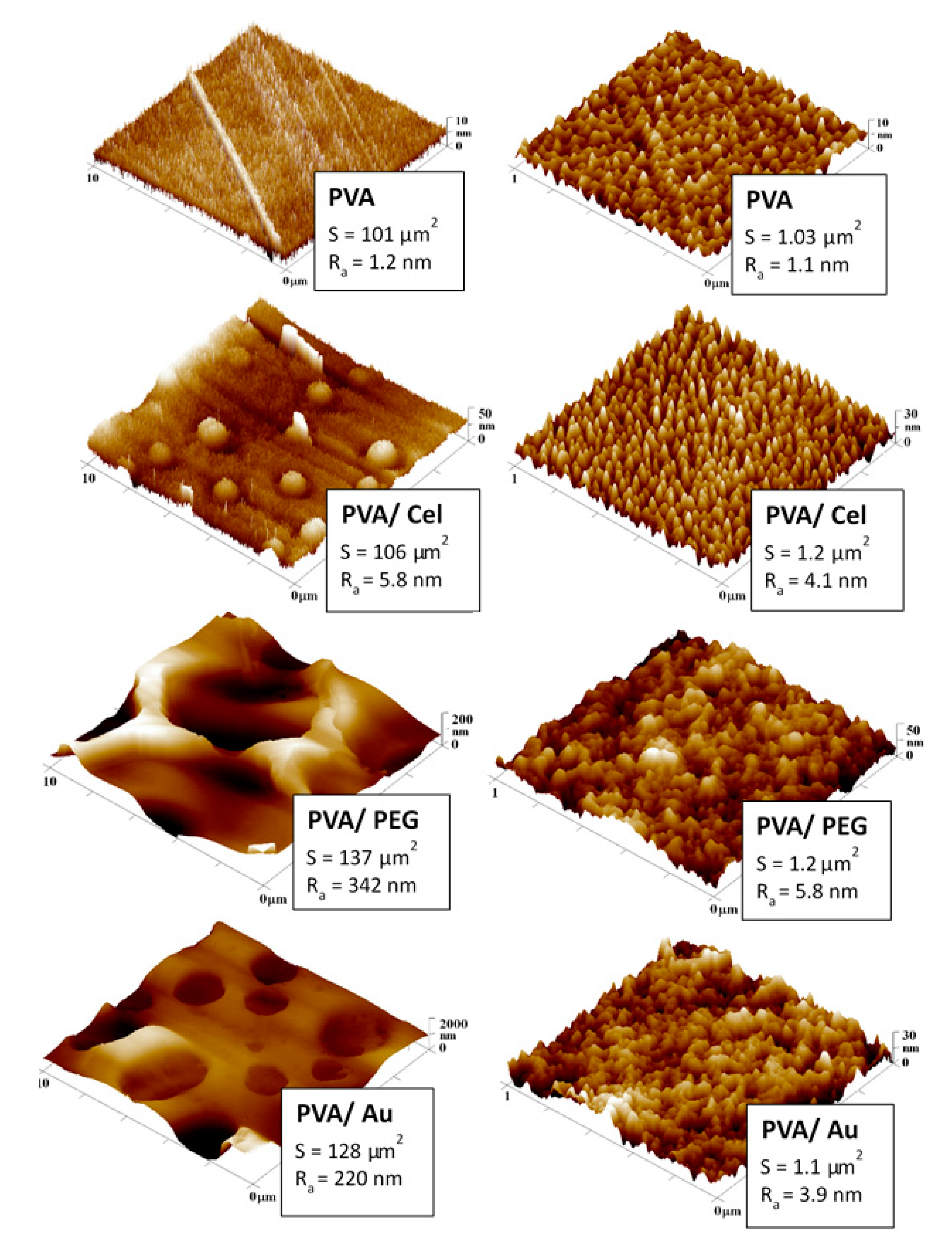 Coatings 10 01083 g004 Coatings 10 01083 g004
