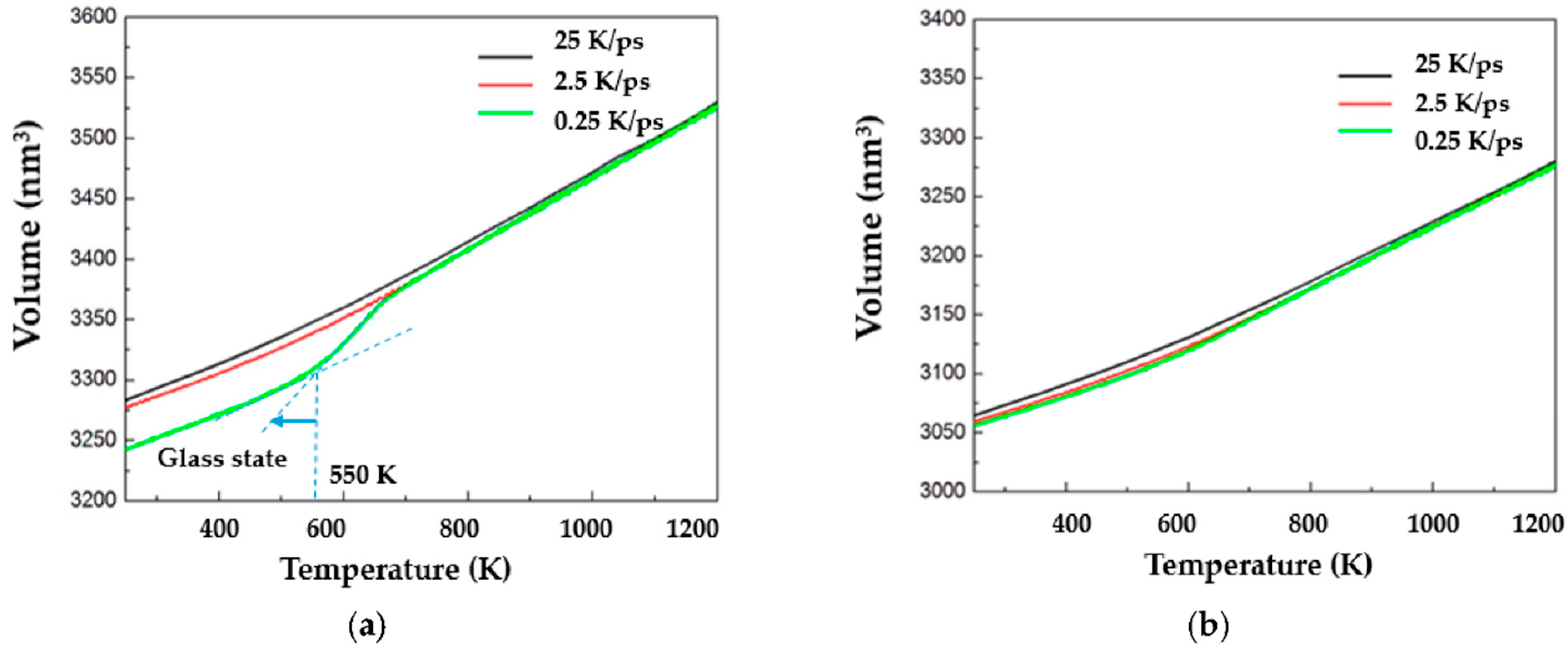 Coatings 10 01087 g001