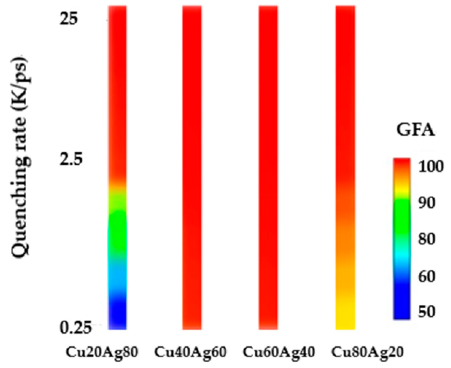 Coatings 10 01087 g004