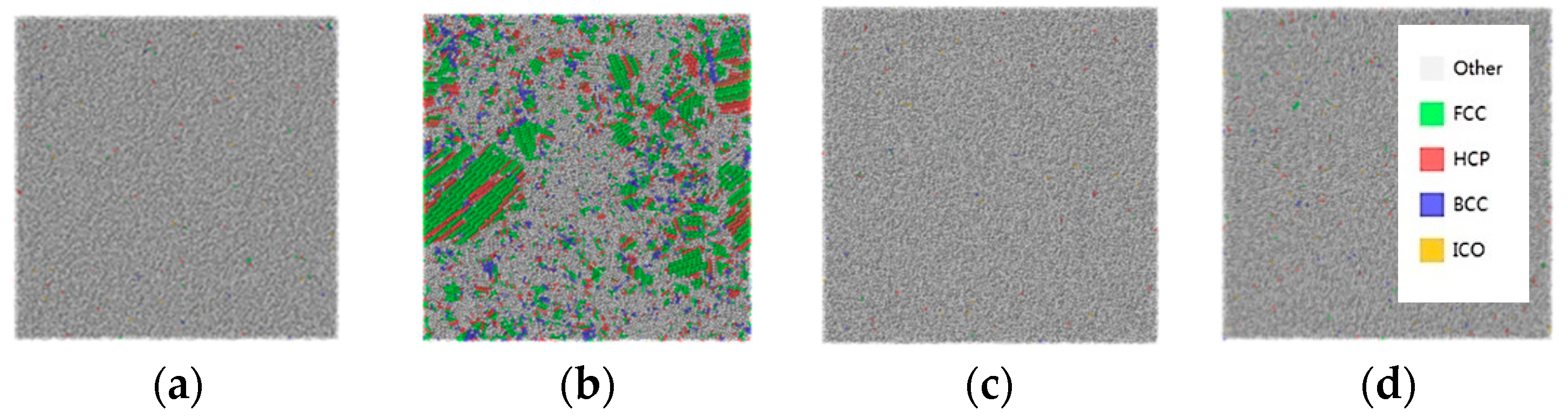 Coatings 10 01087 g005