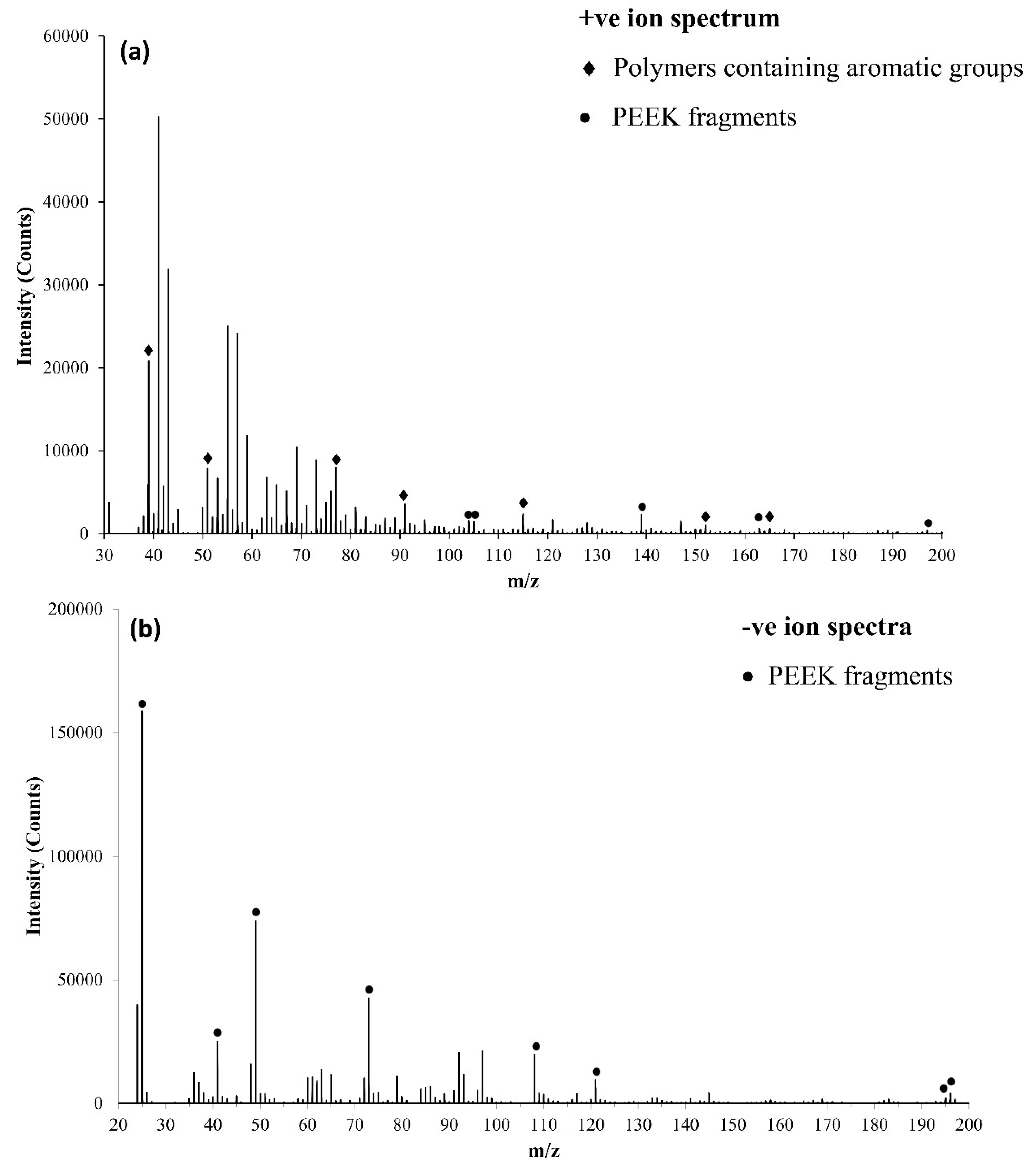 Coatings 10 01088 g009