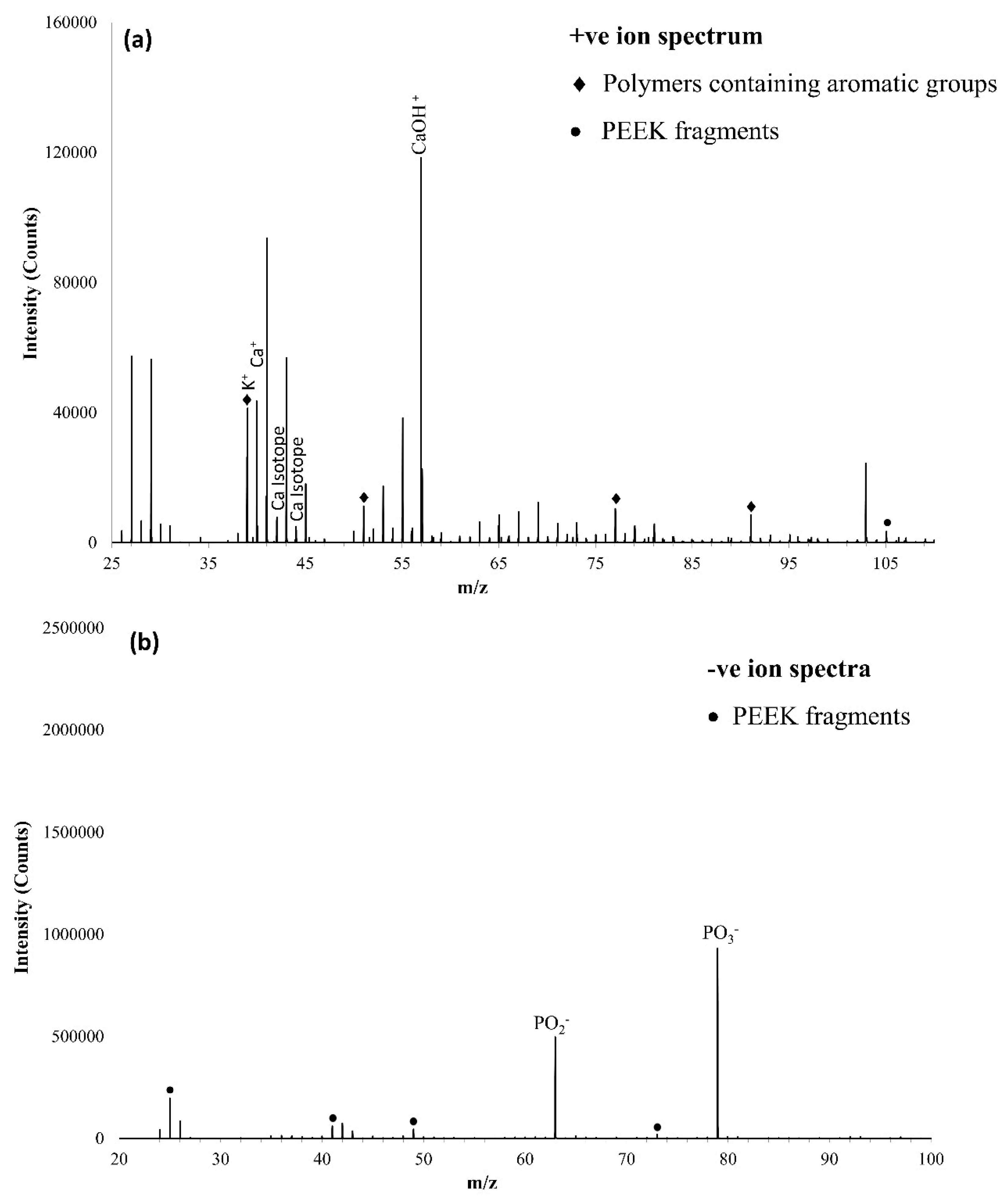 Coatings 10 01088 g011