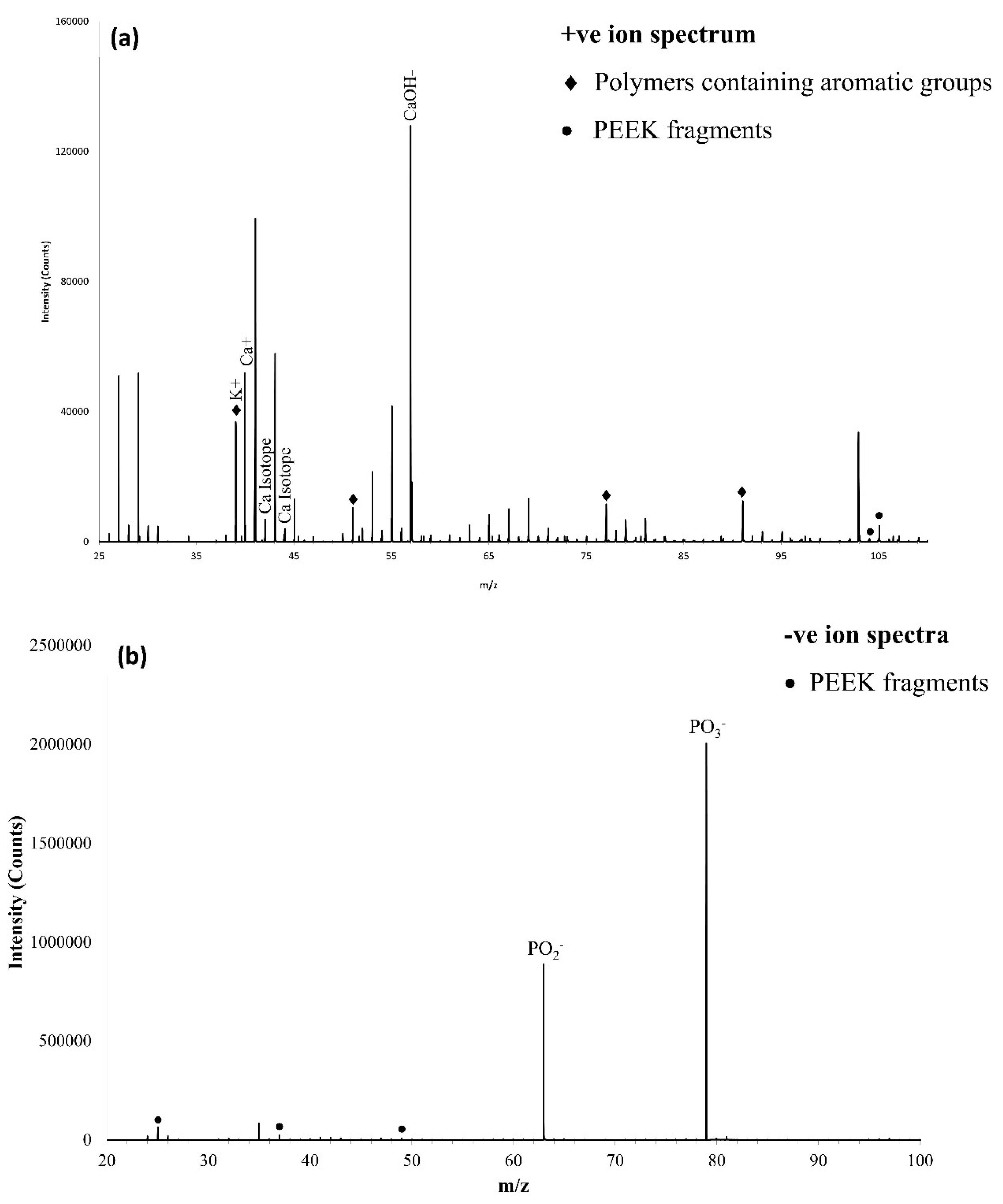 Coatings 10 01088 g012