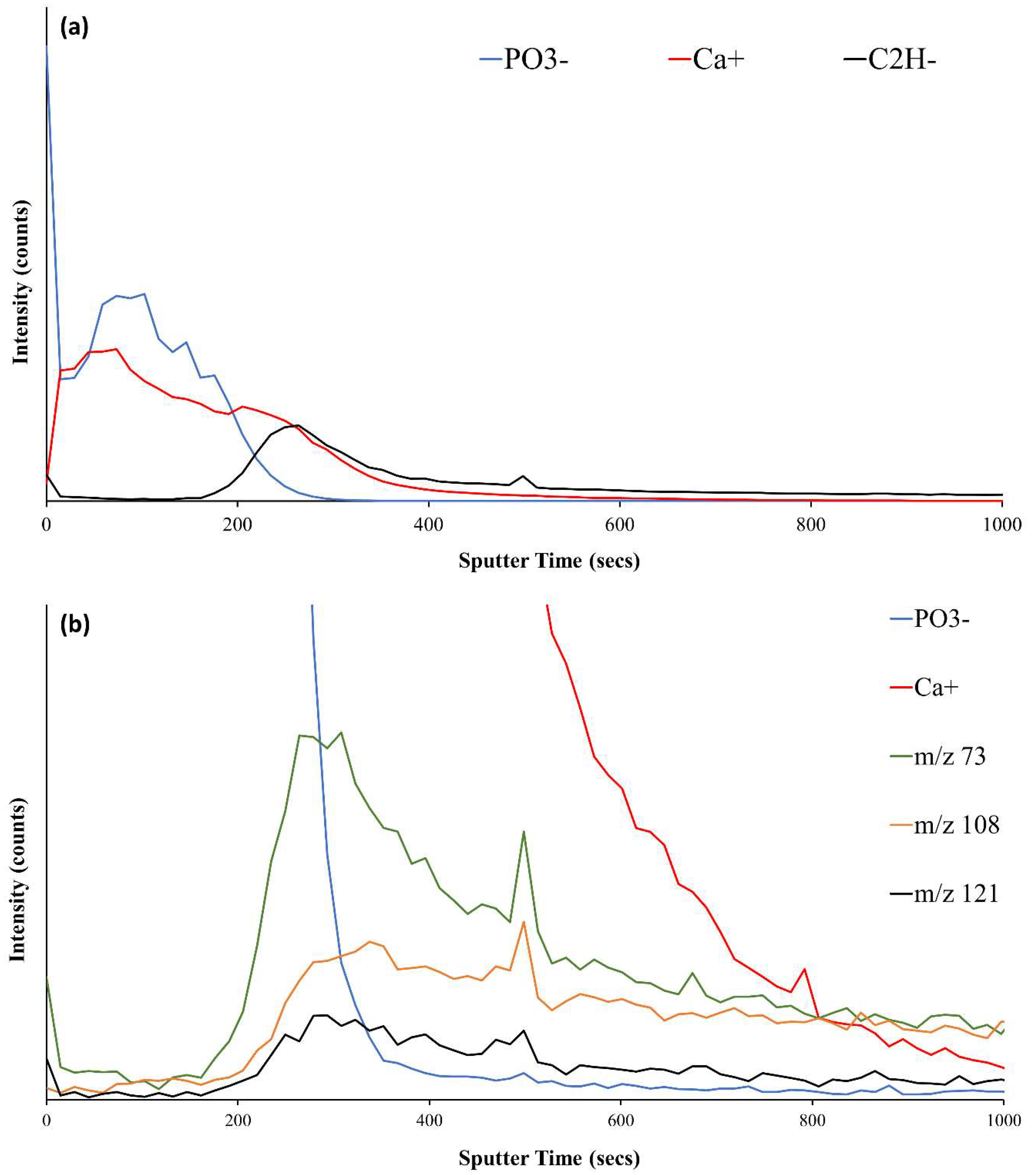 Coatings 10 01088 g015