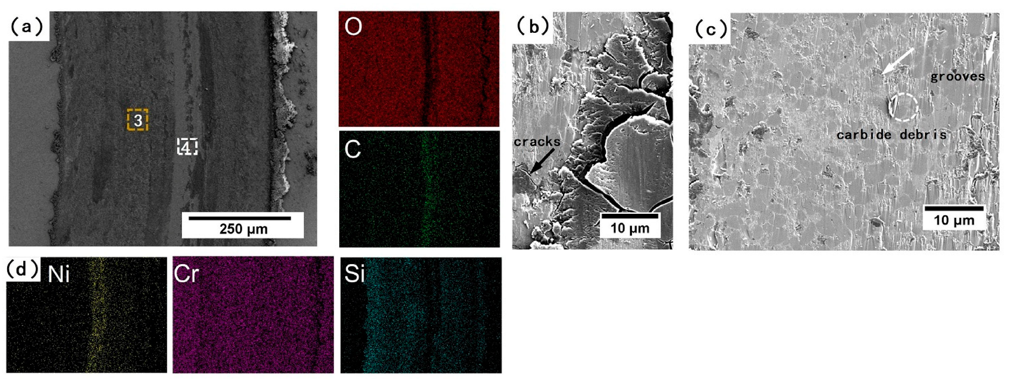 Coatings 10 01090 g010