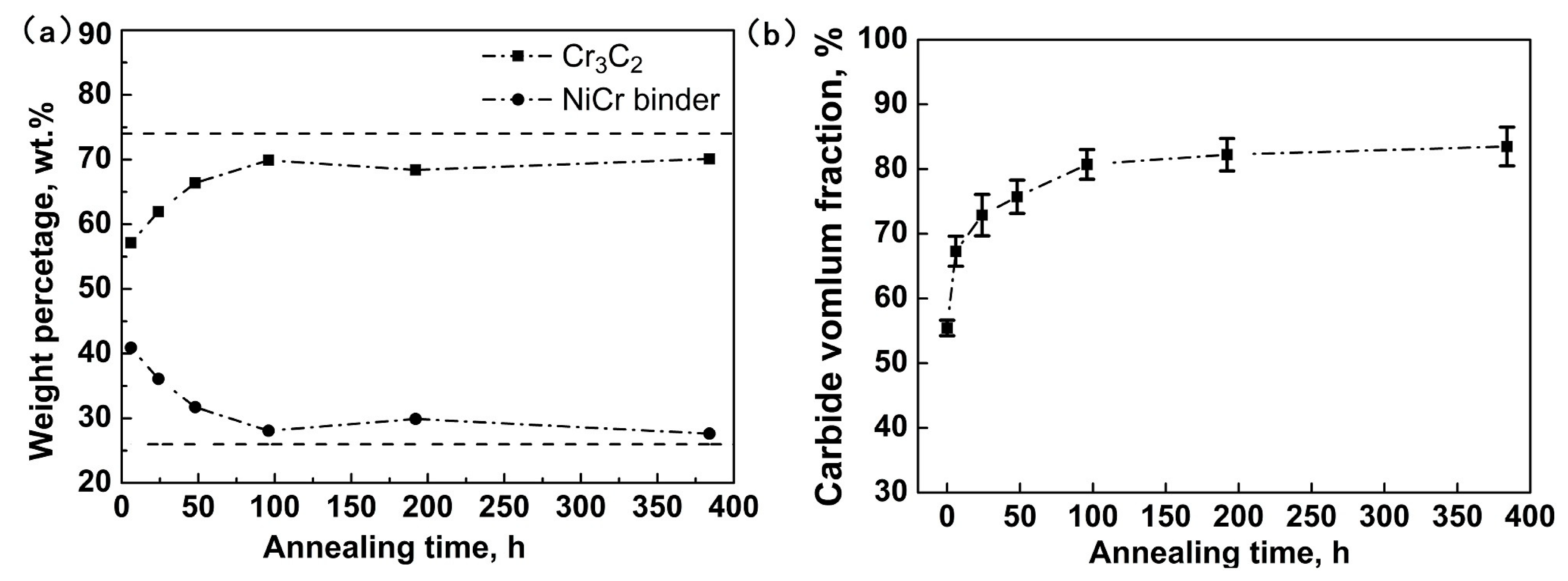 Coatings 10 01090 g013
