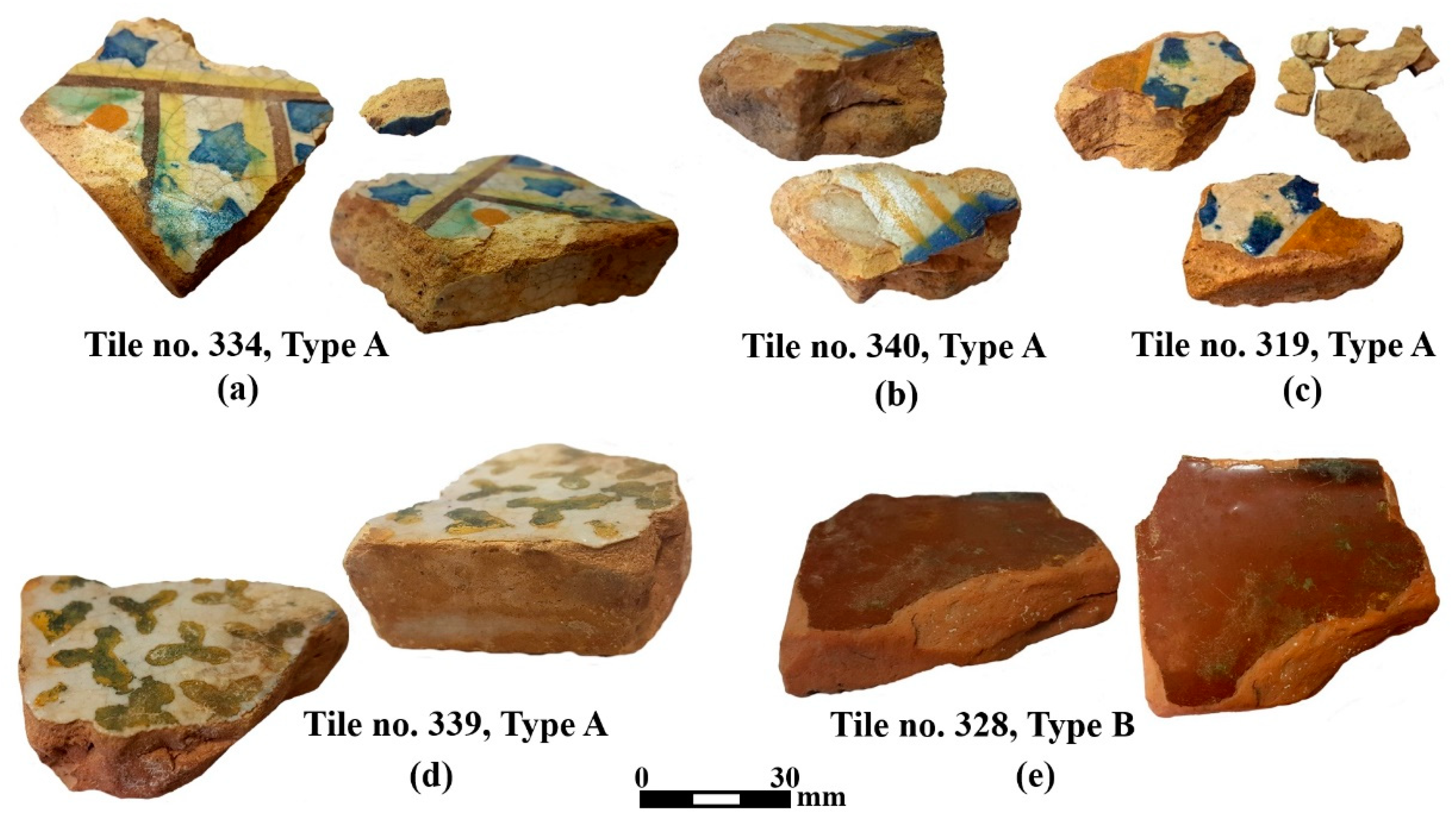 Coatings 10 01091 g002 Coatings 10 01091 g002