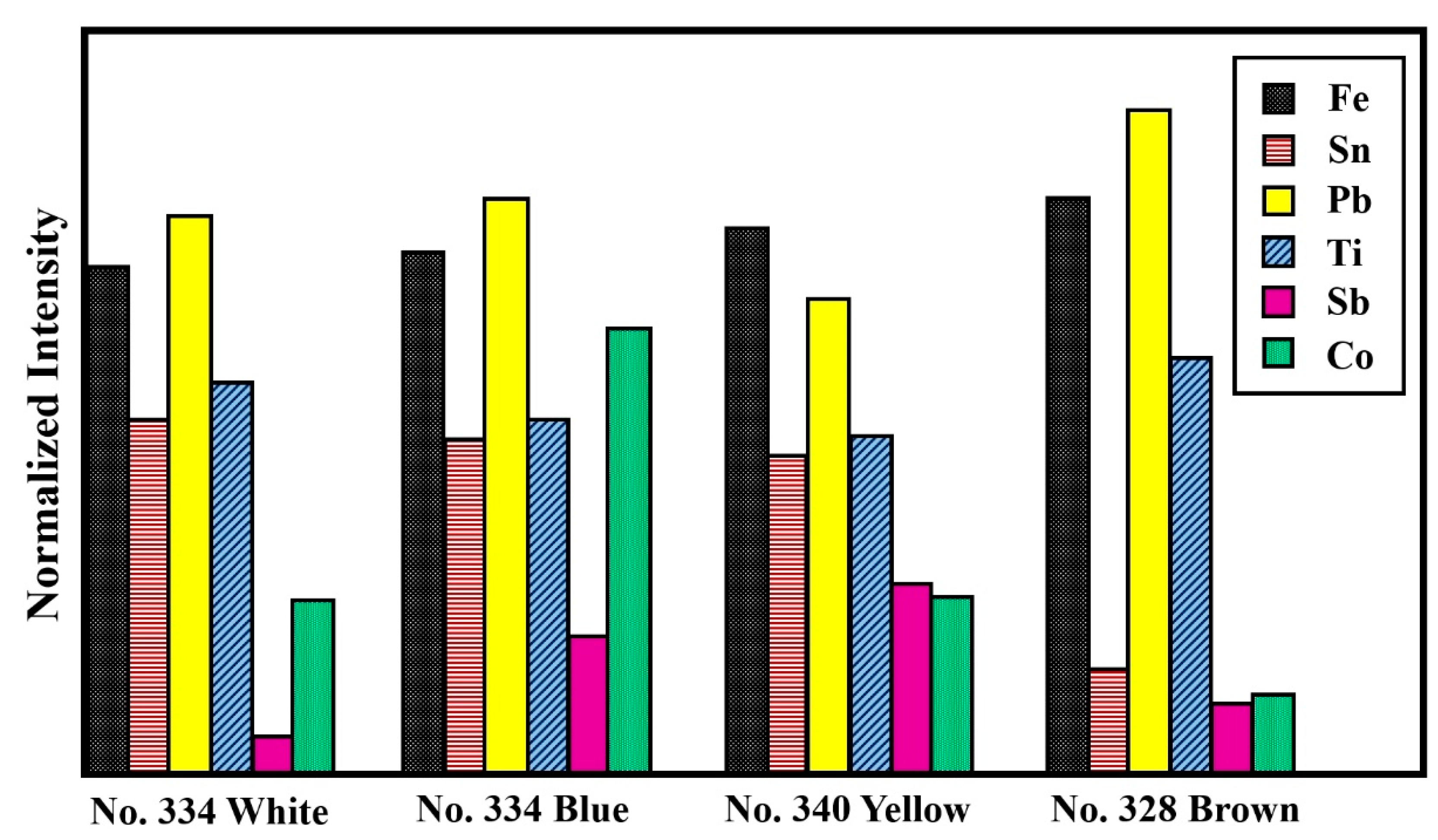 Coatings 10 01091 g007 Coatings 10 01091 g007