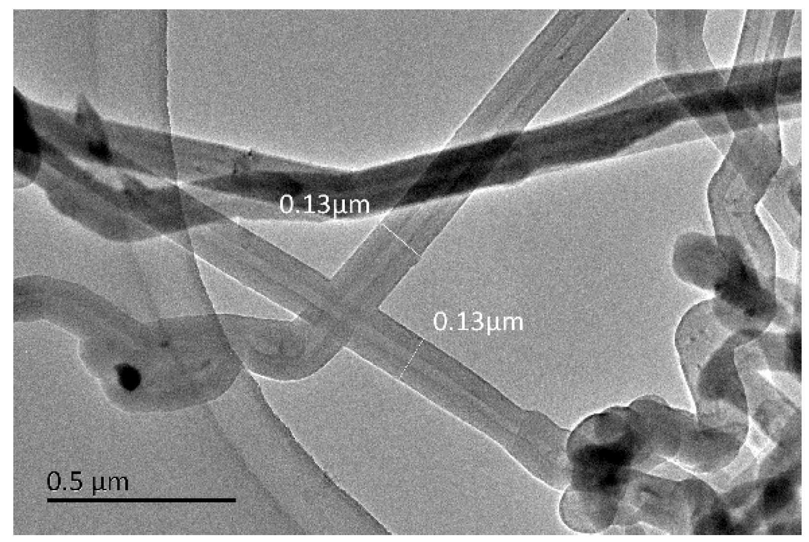 Coatings 10 01103 g001
