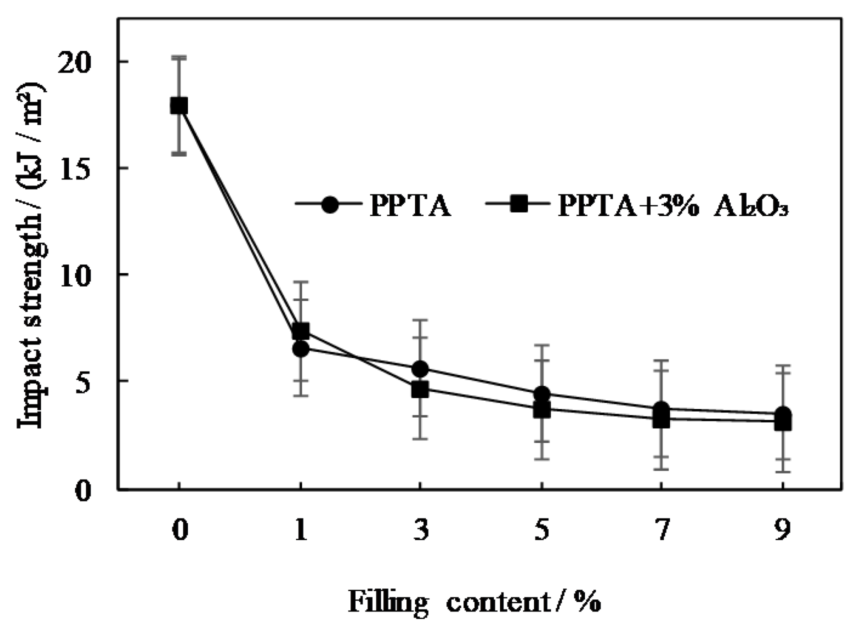 Coatings 10 01103 g016