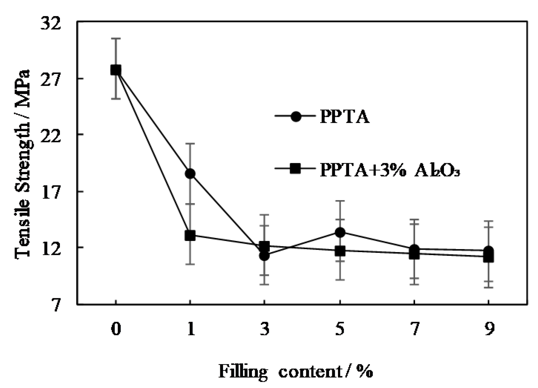 Coatings 10 01103 g017