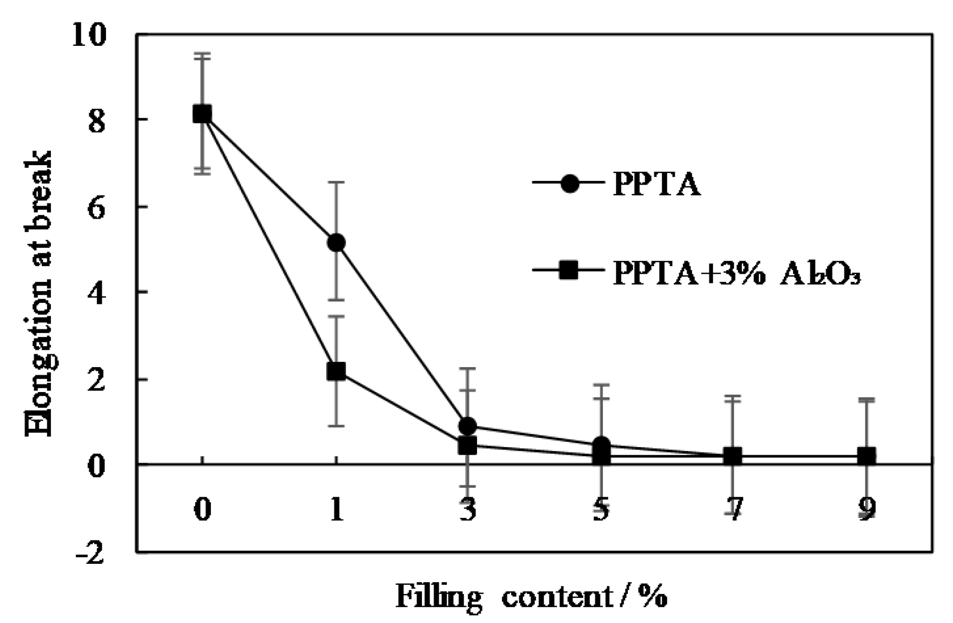 Coatings 10 01103 g018