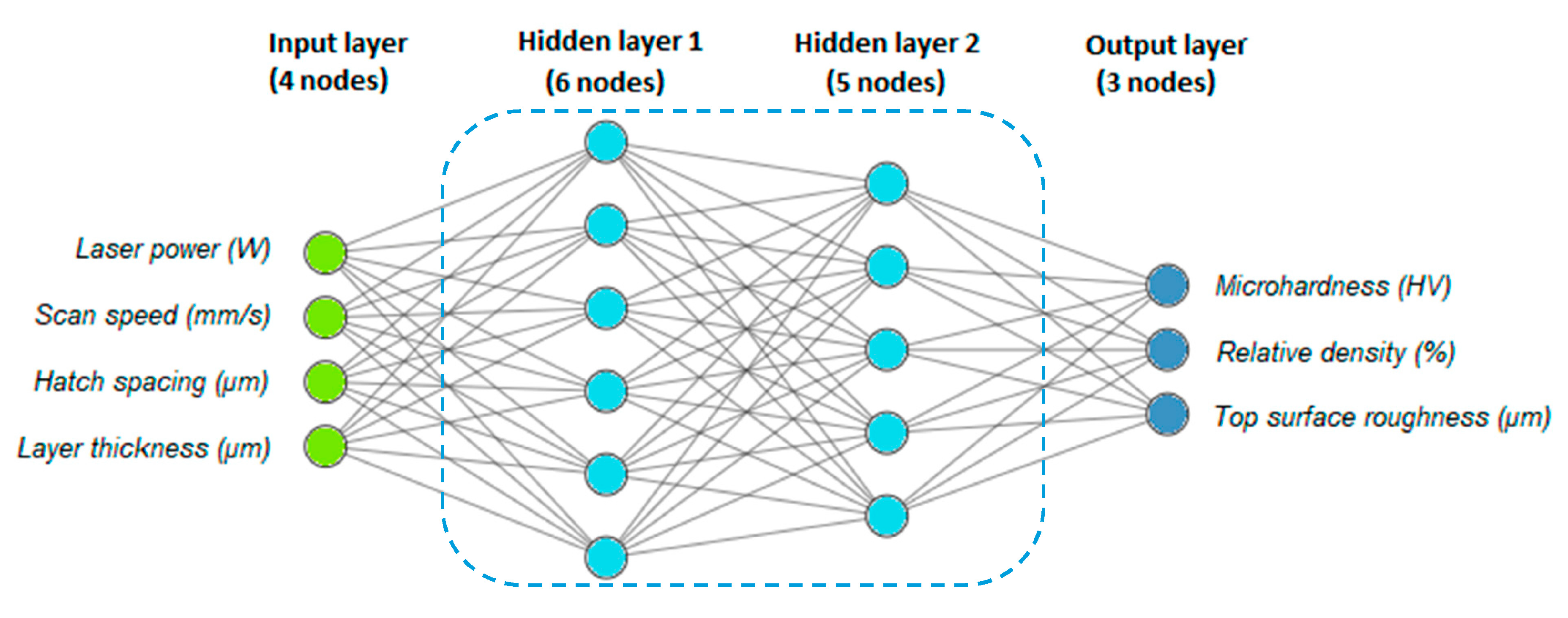 Coatings 10 01104 g002