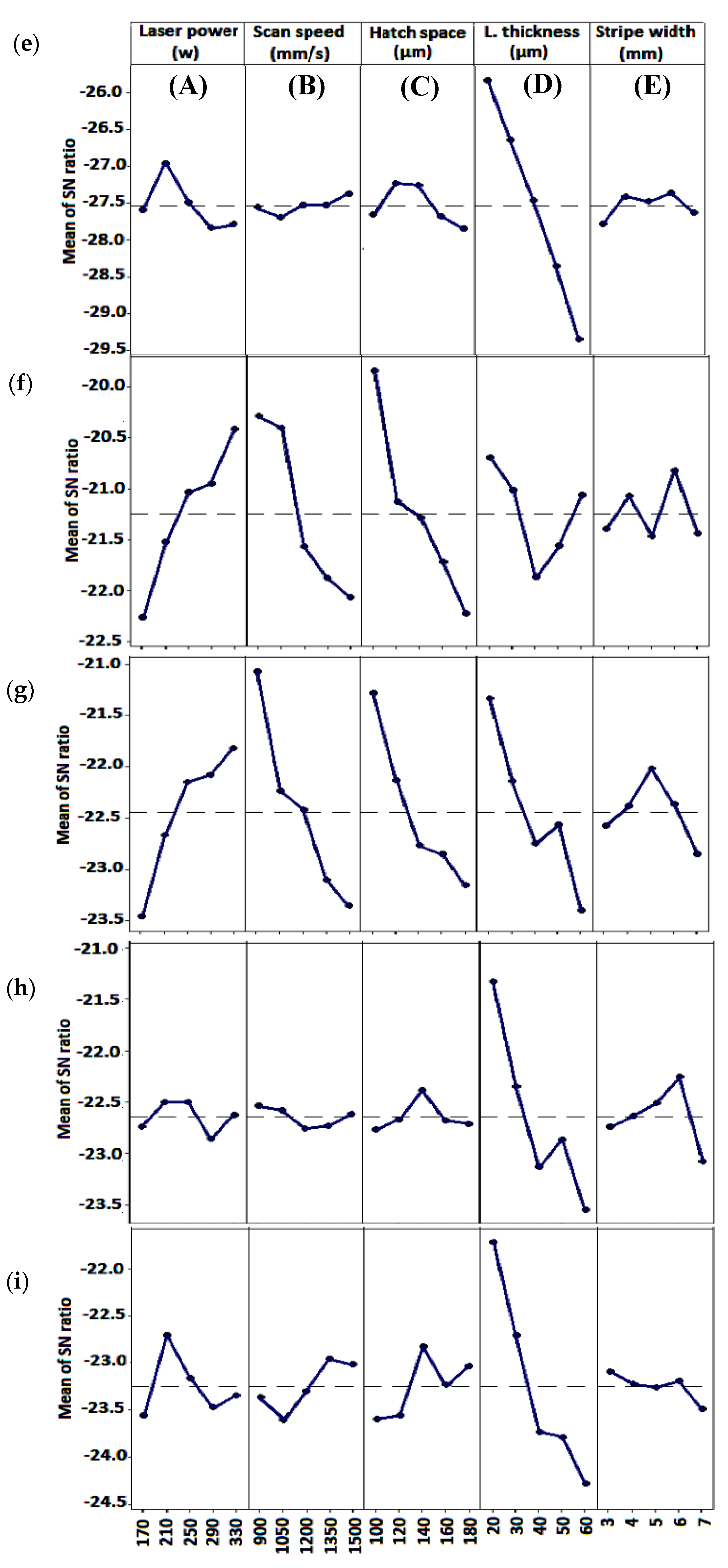 Coatings 10 01104 g003b