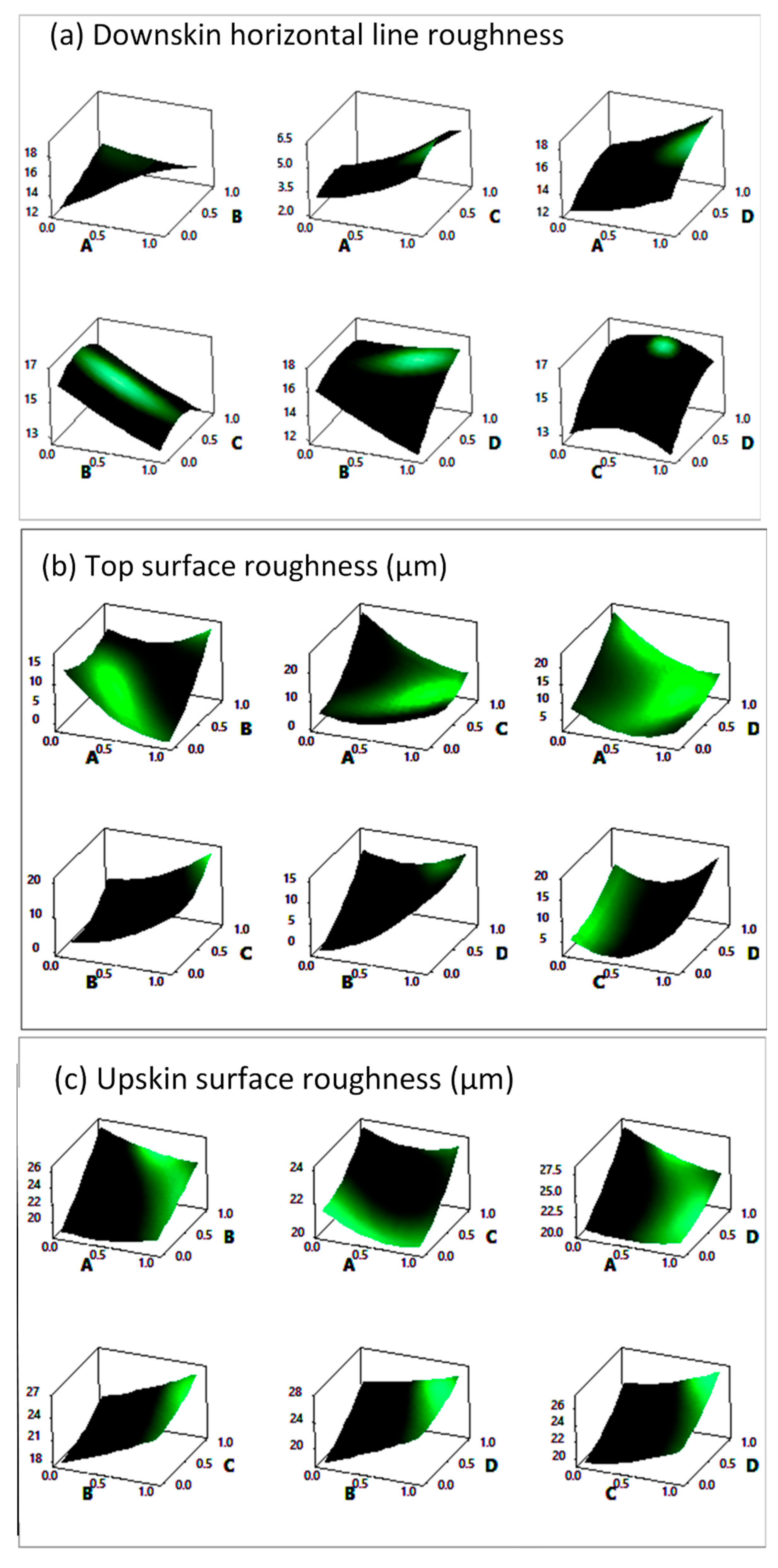 Coatings 10 01104 g0a1a