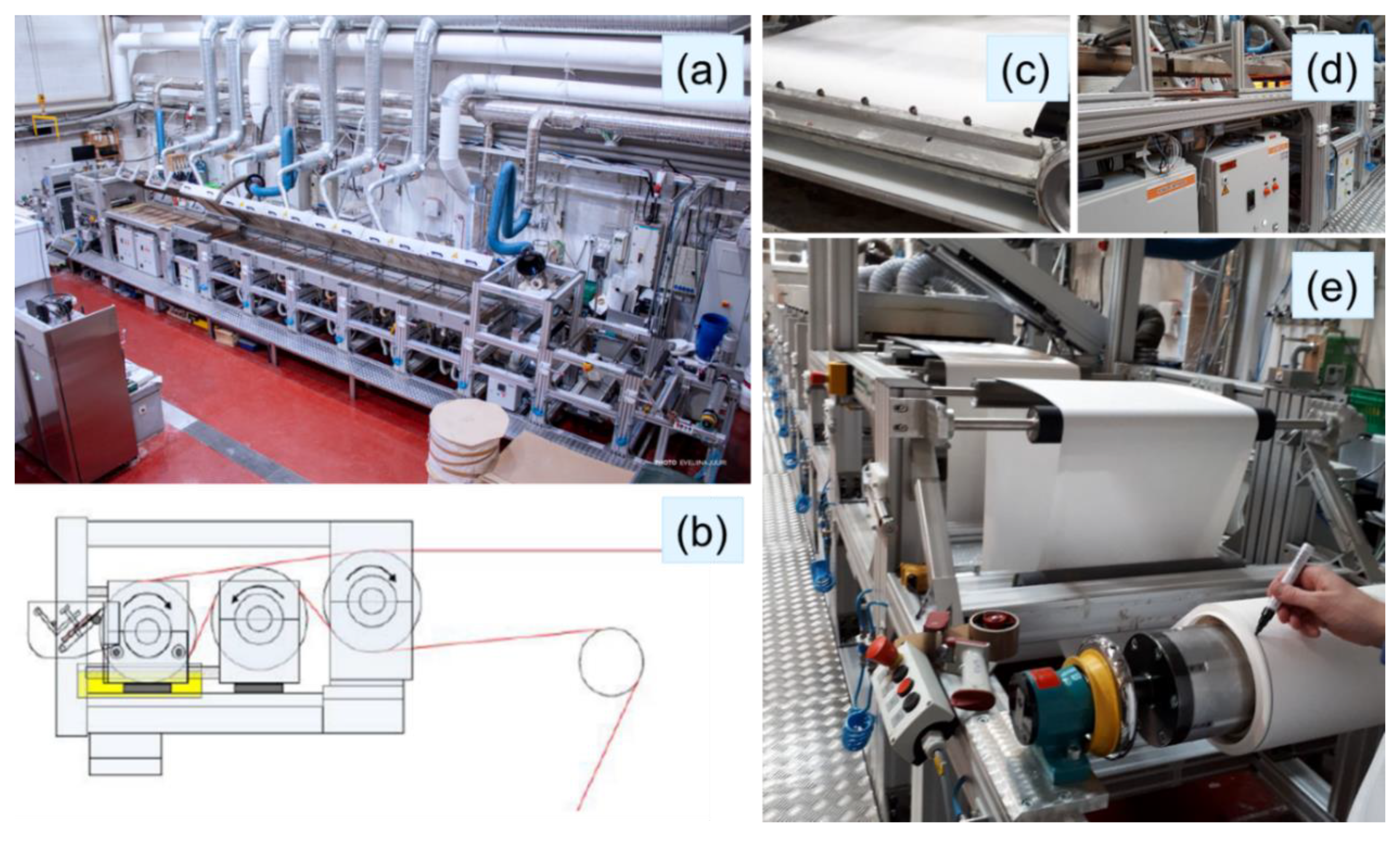 Coatings 10 01108 g001