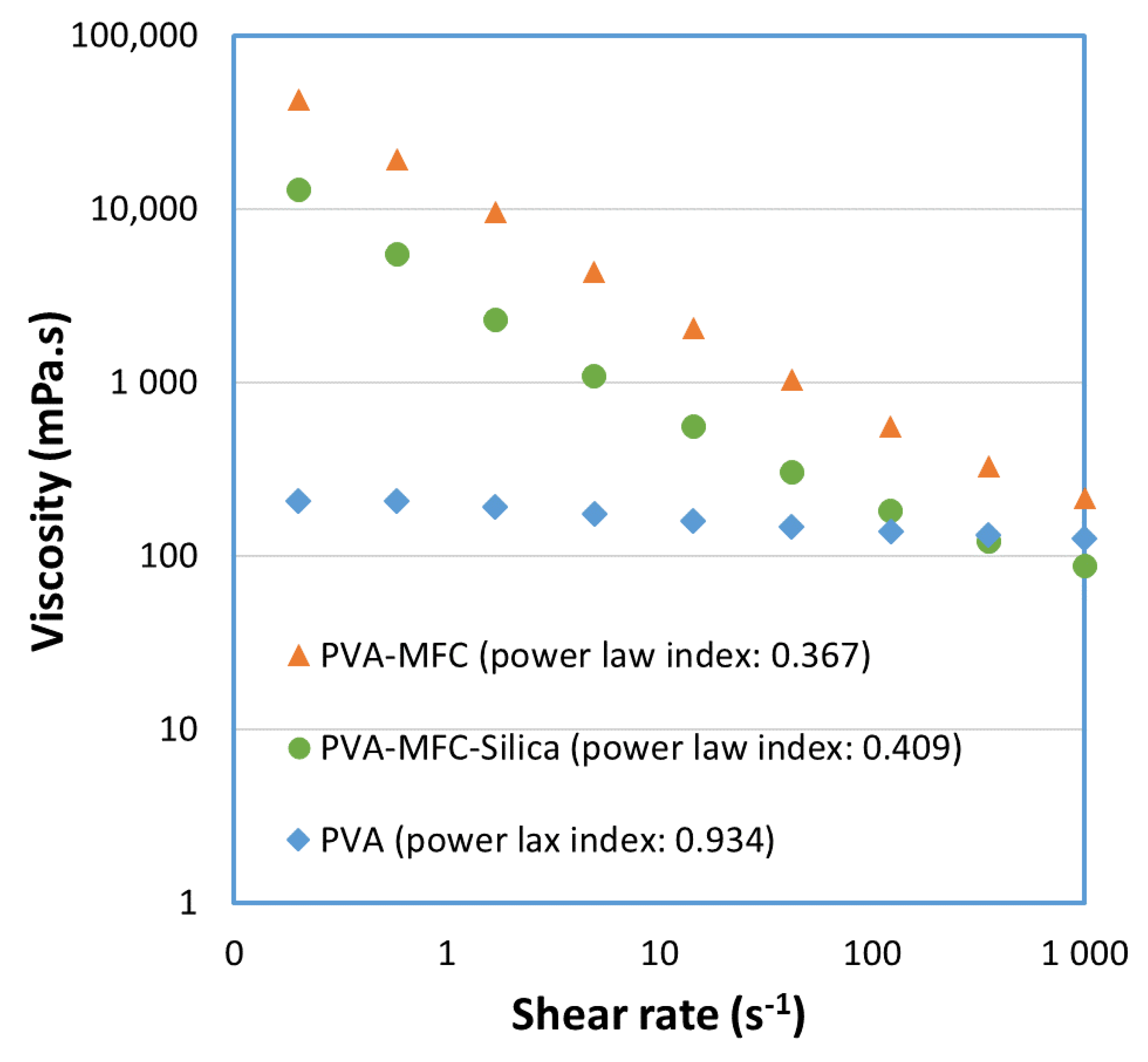 Coatings 10 01108 g002