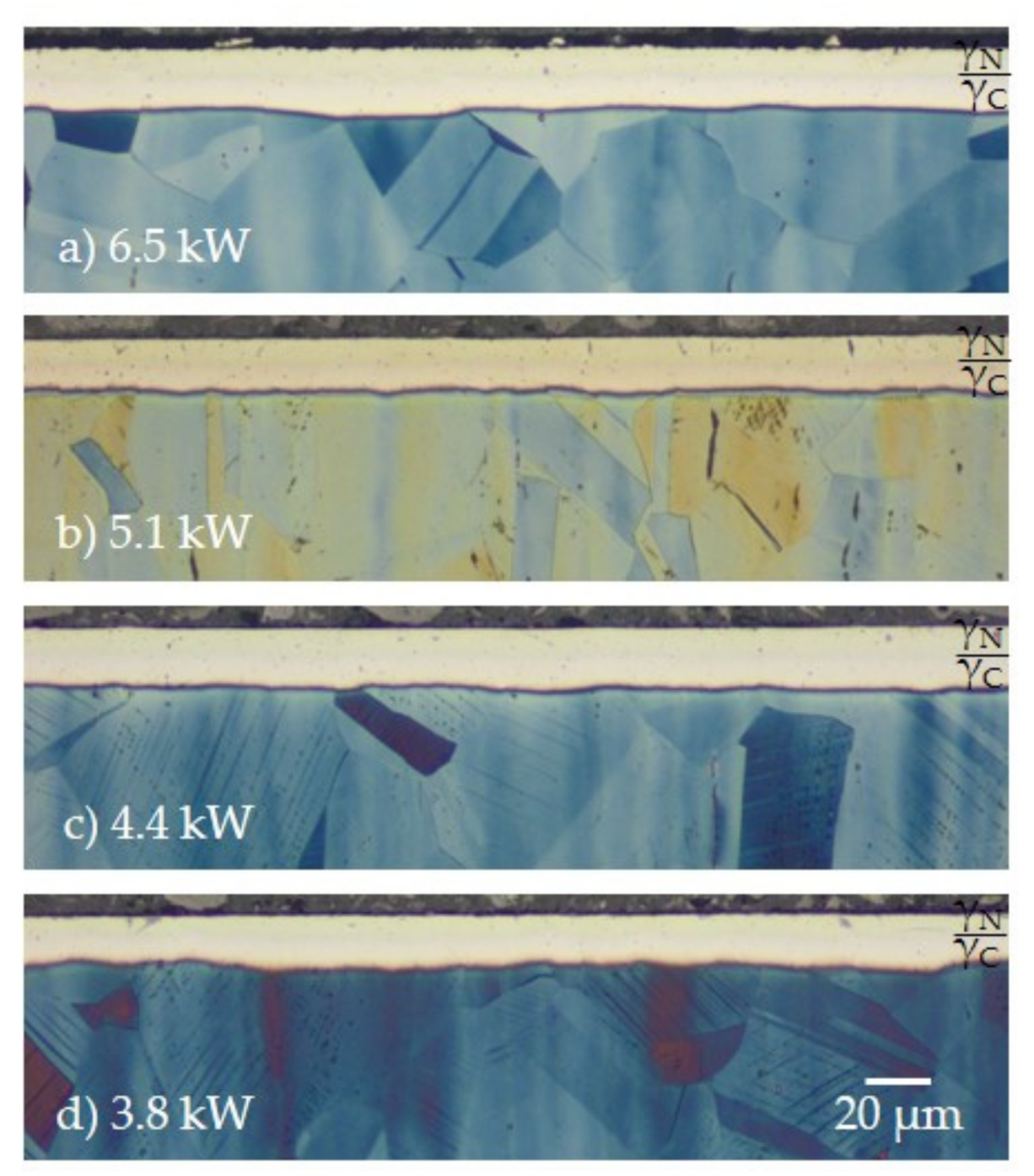 Coatings 10 01112 g004 Coatings 10 01112 g004