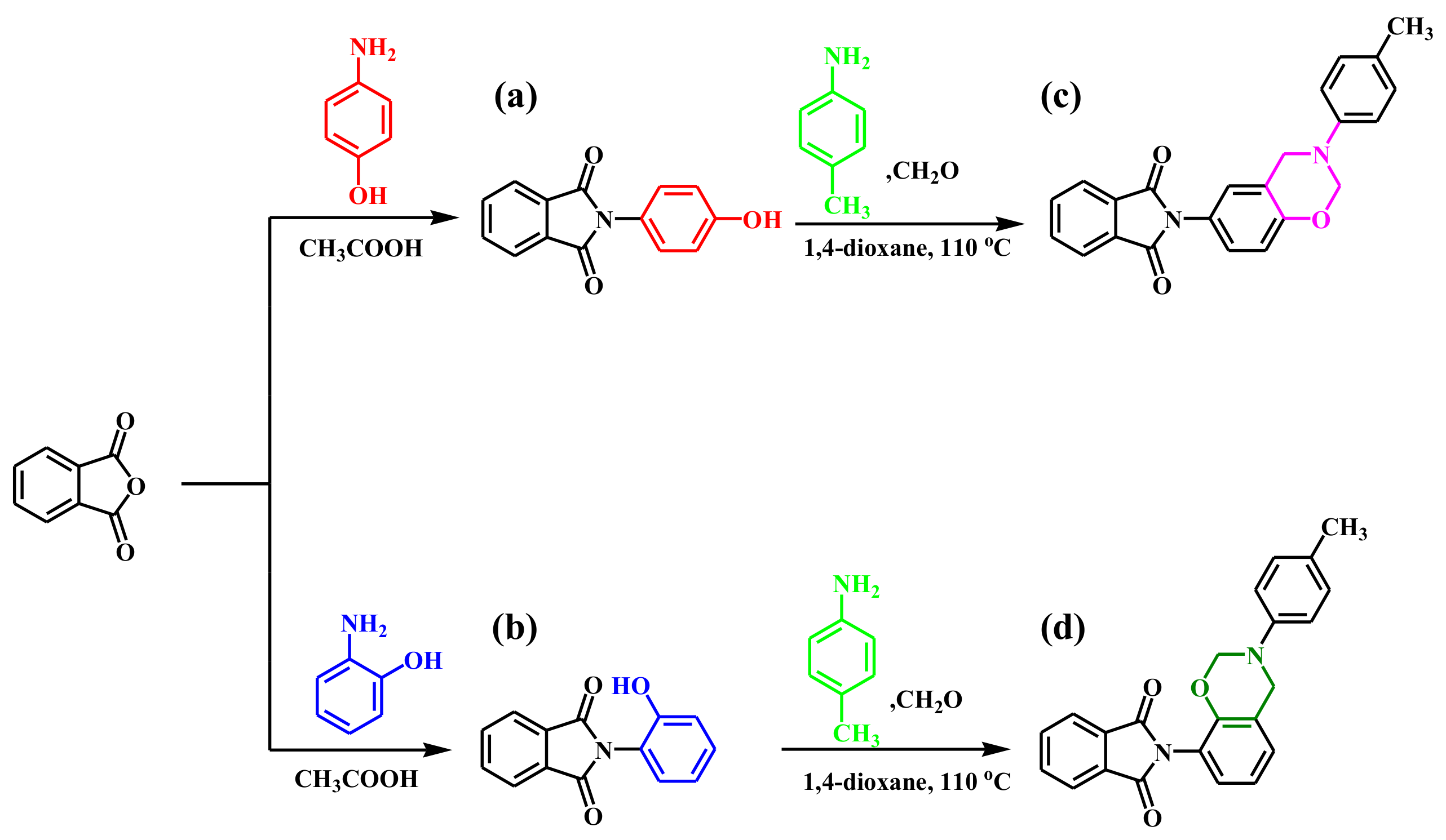 Coatings 10 01114 g001