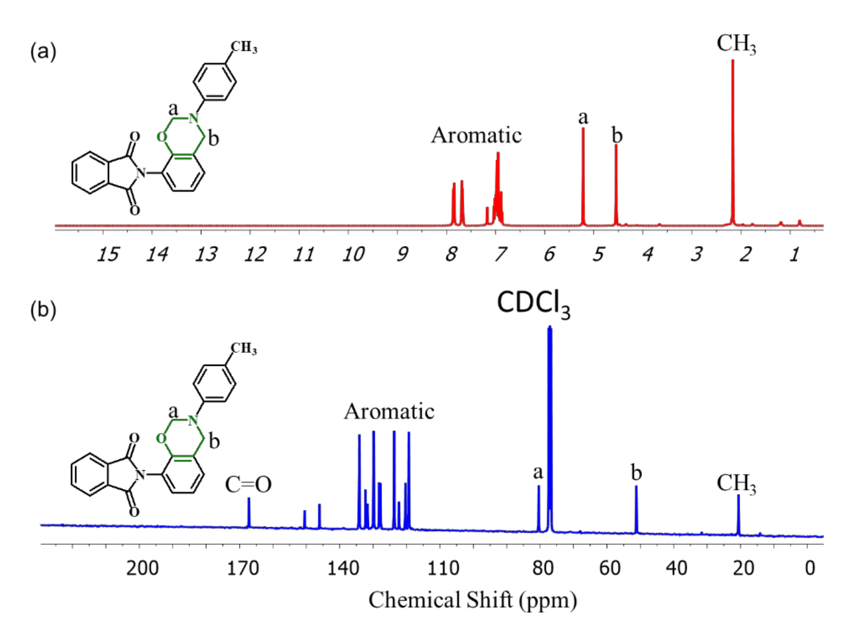 Coatings 10 01114 g004
