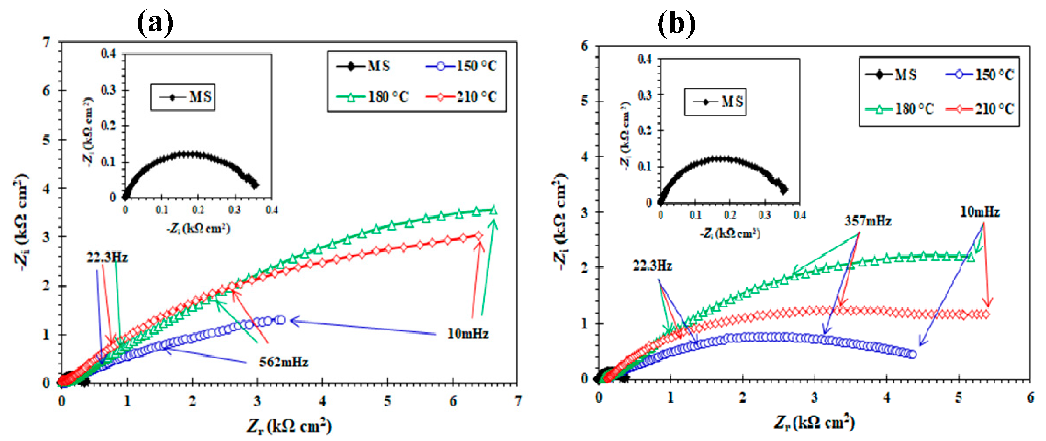 Coatings 10 01114 g013