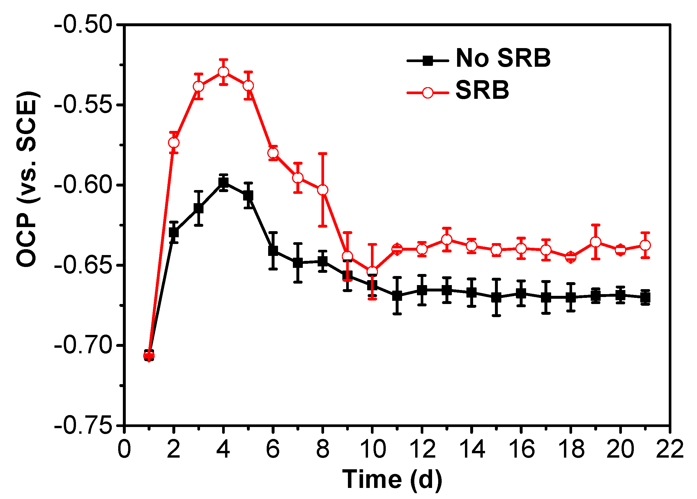 Coatings 10 01116 g002