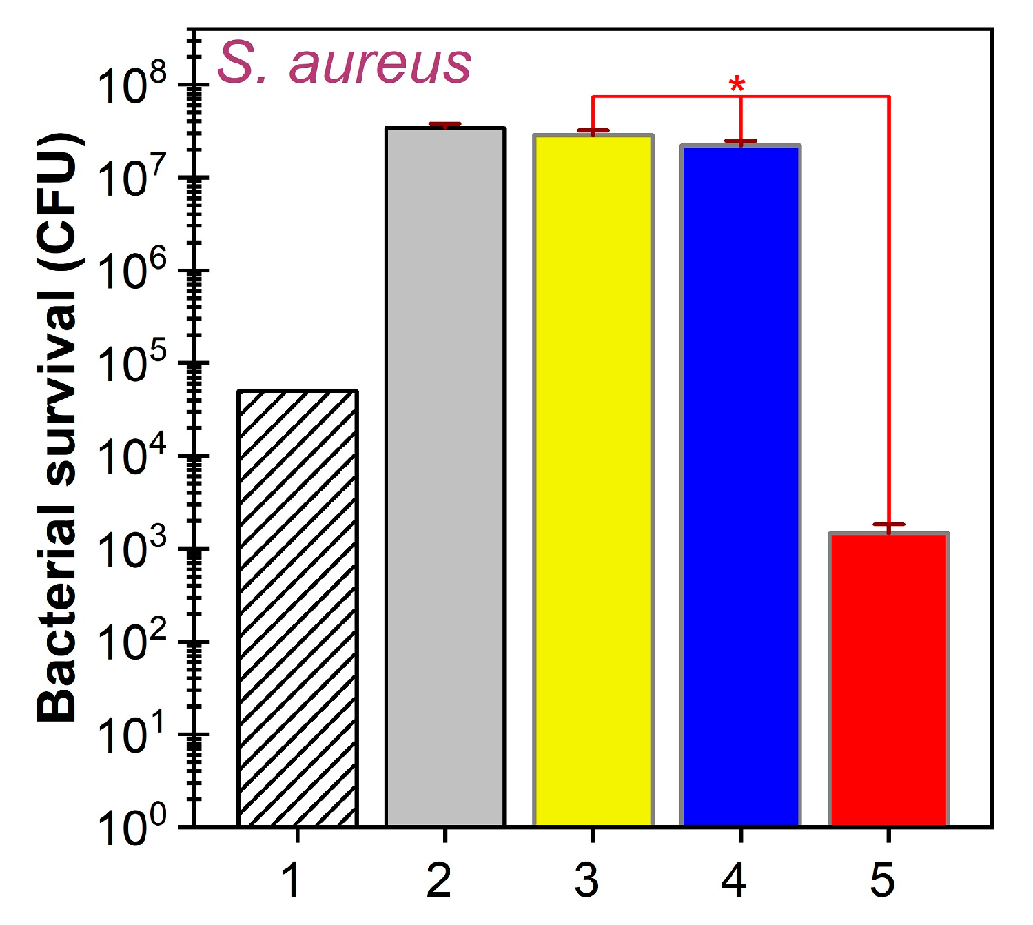 Coatings 10 01119 g008