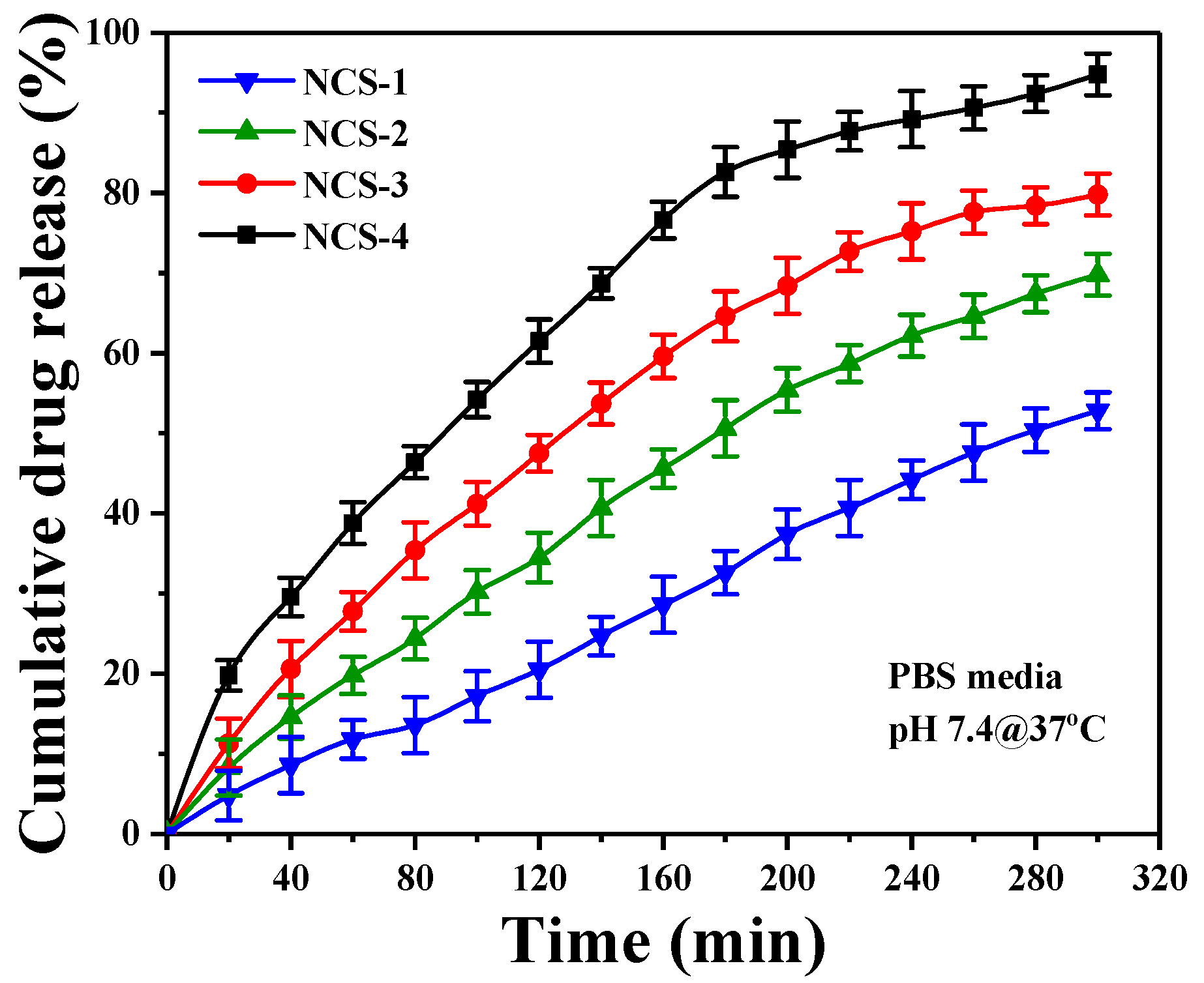 Coatings 10 01120 g007