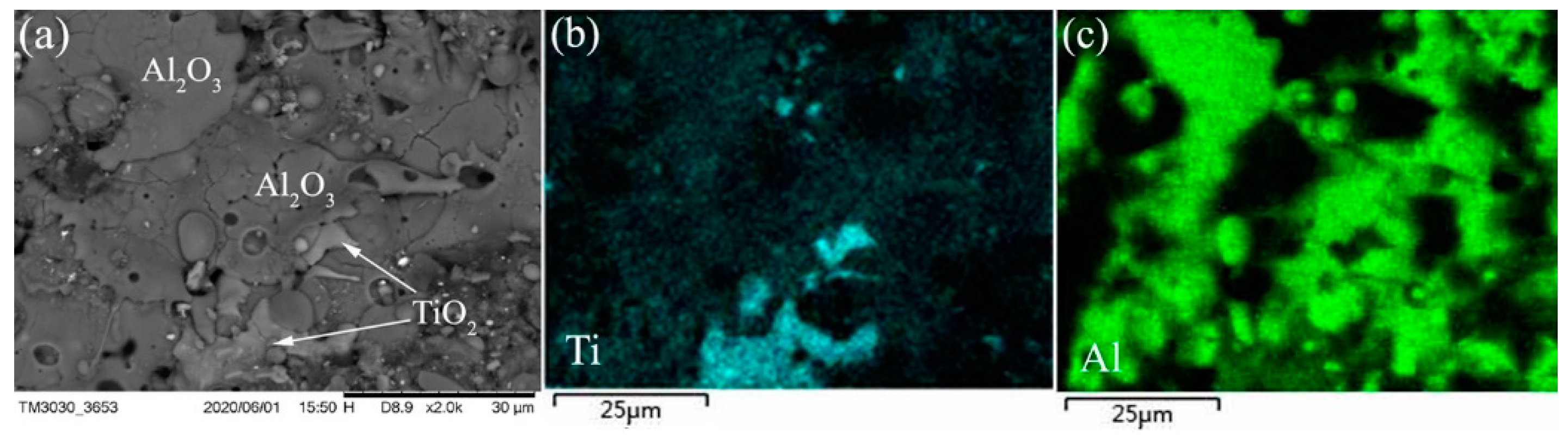 Coatings 10 01122 g003