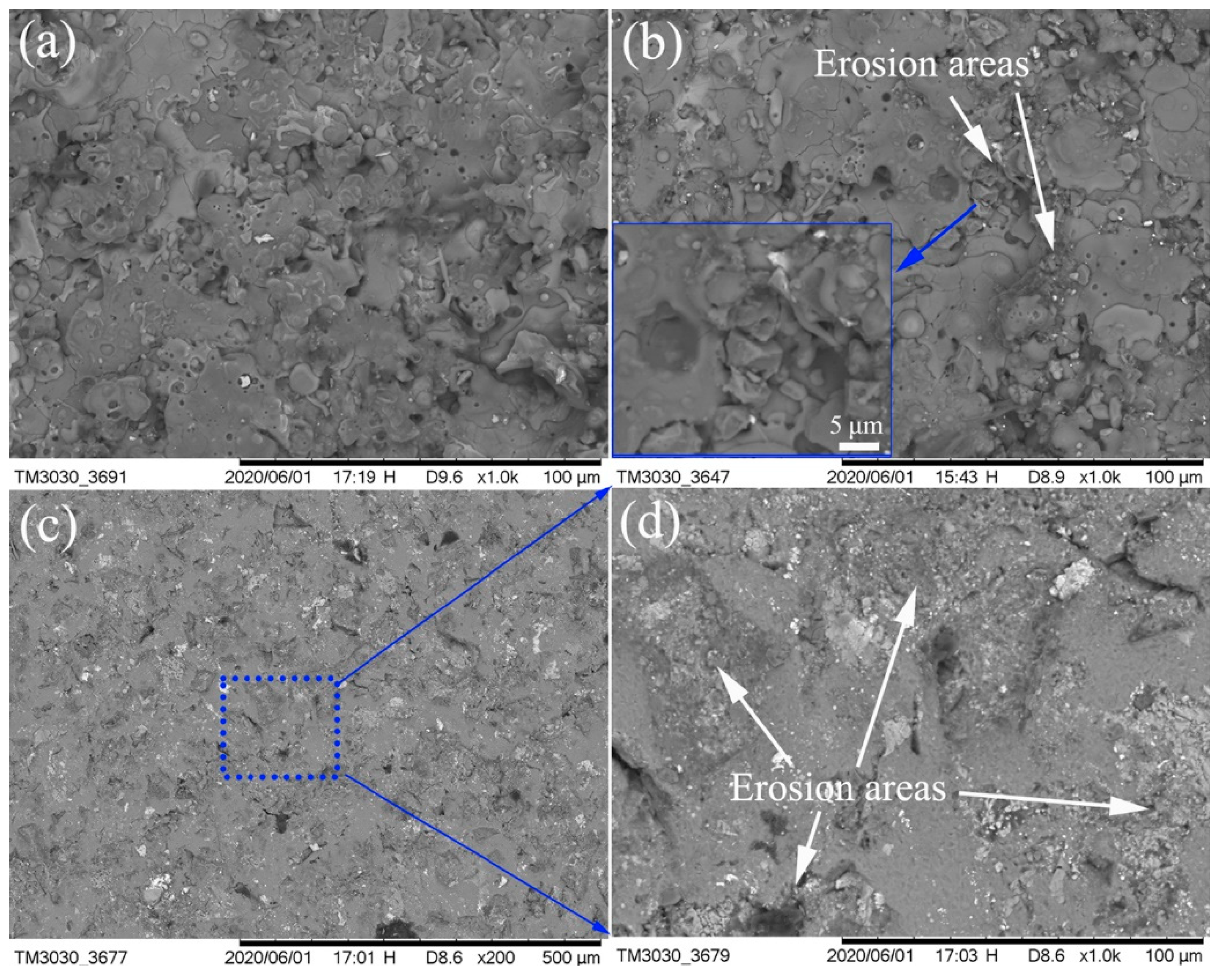 Coatings 10 01122 g012