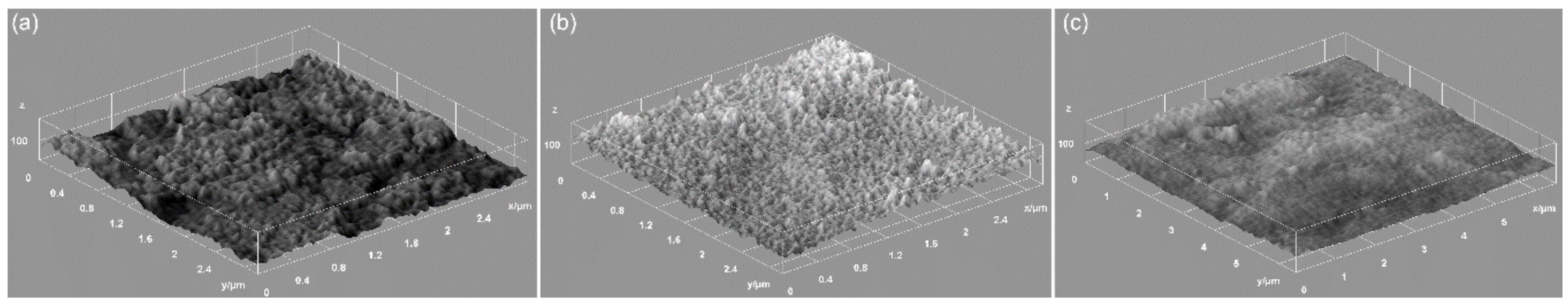 Coatings 10 01124 g002