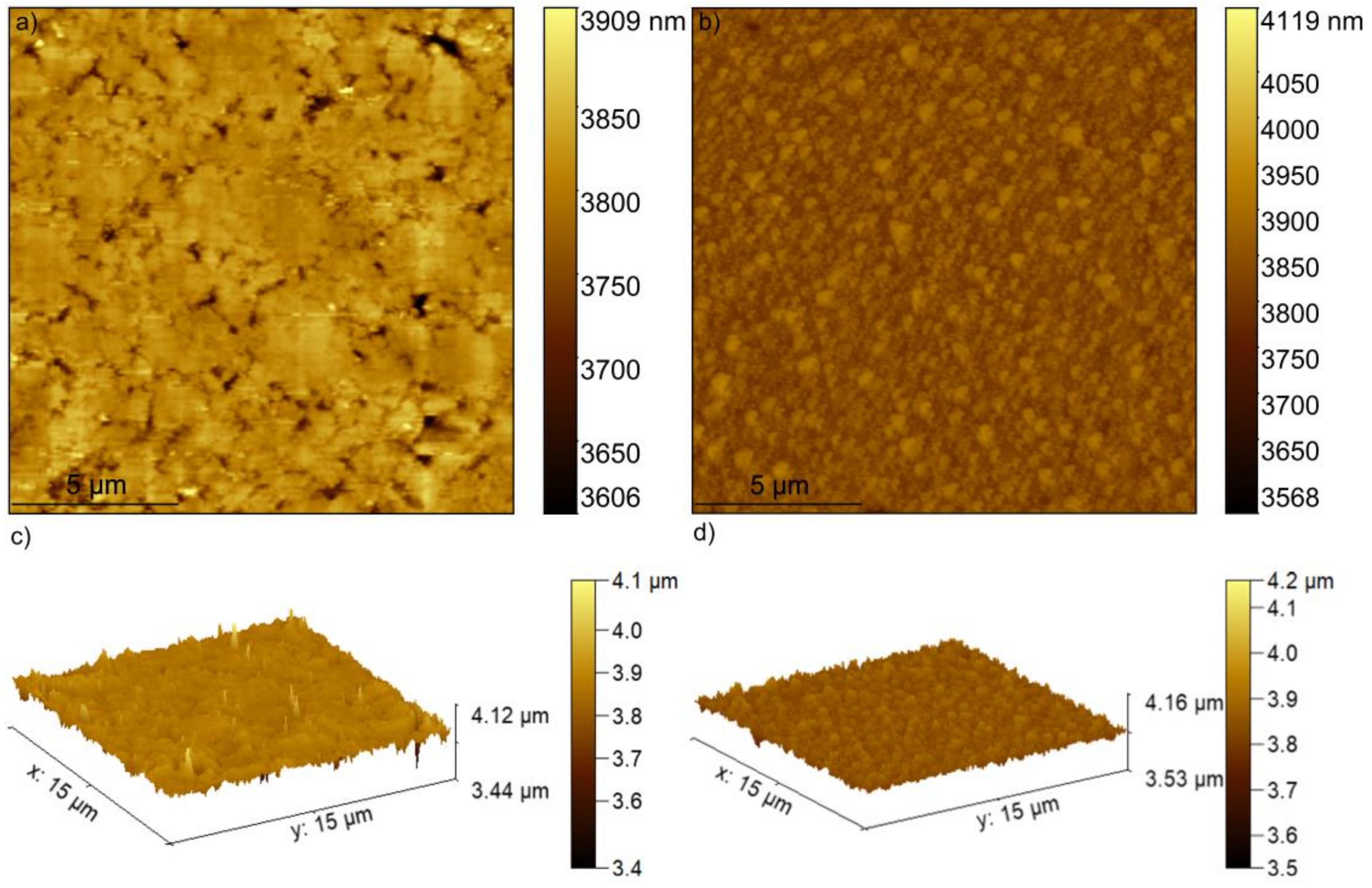 Coatings 10 01124 g004