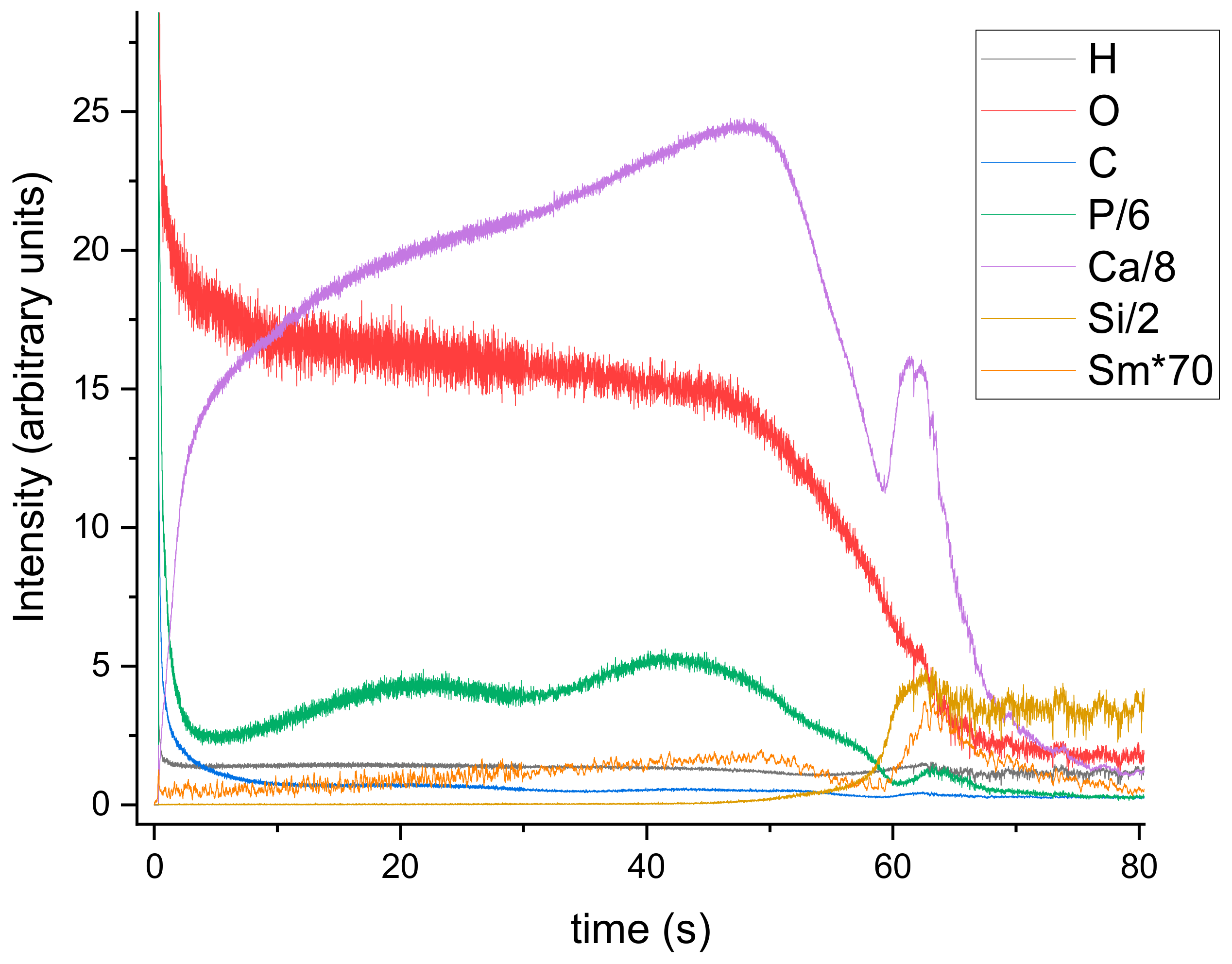 Coatings 10 01124 g006