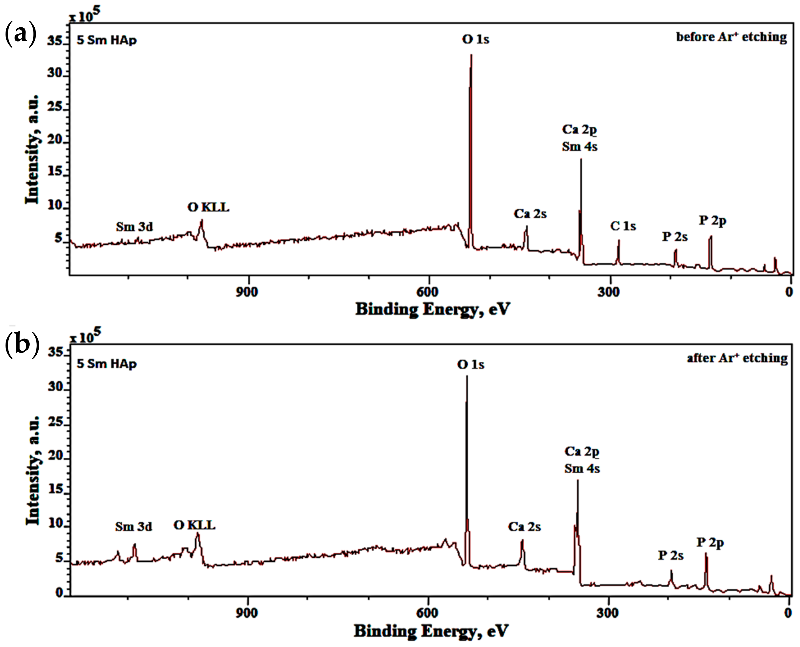 Coatings 10 01124 g007