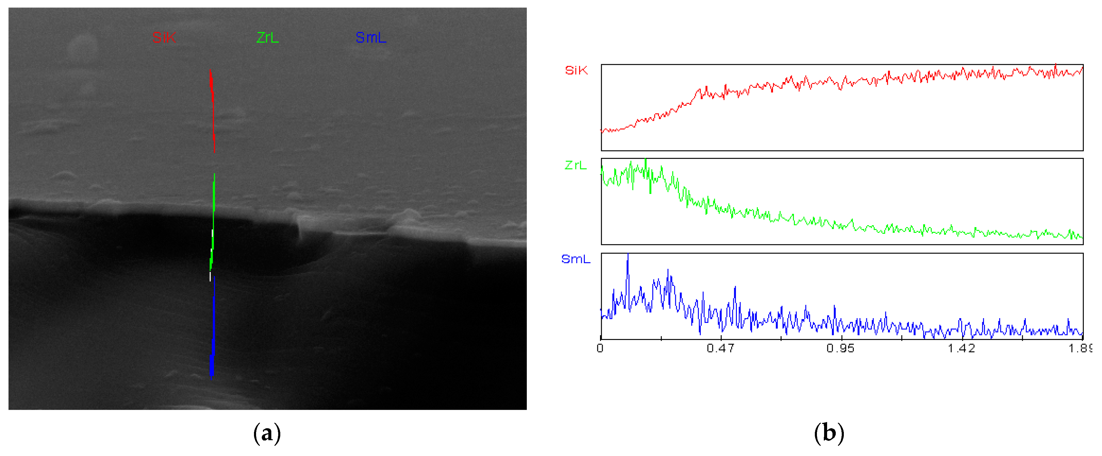 Coatings 10 01126 g004