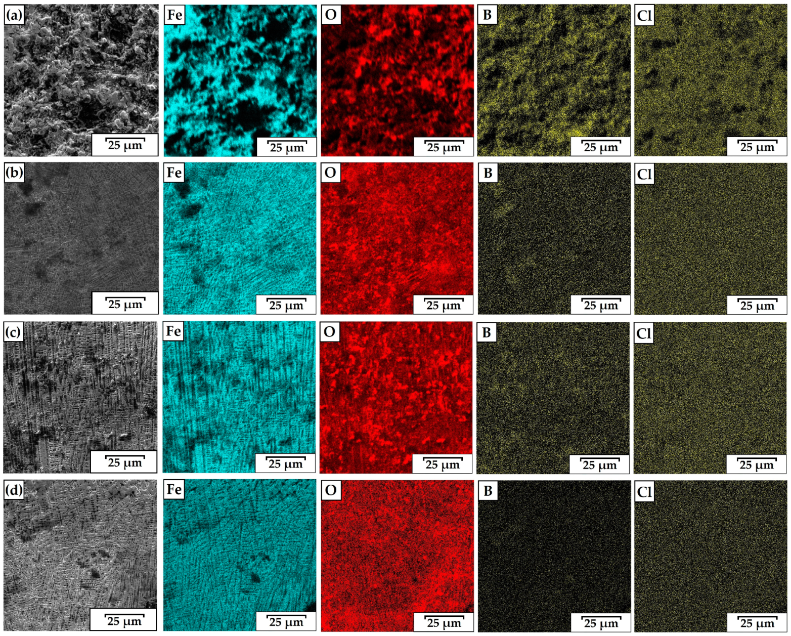 Coatings 10 01130 g007