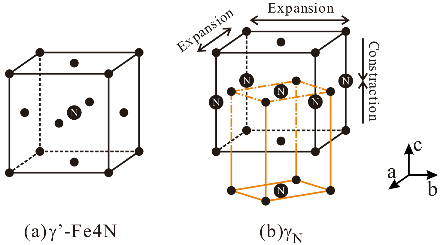 Coatings 10 01156 g005