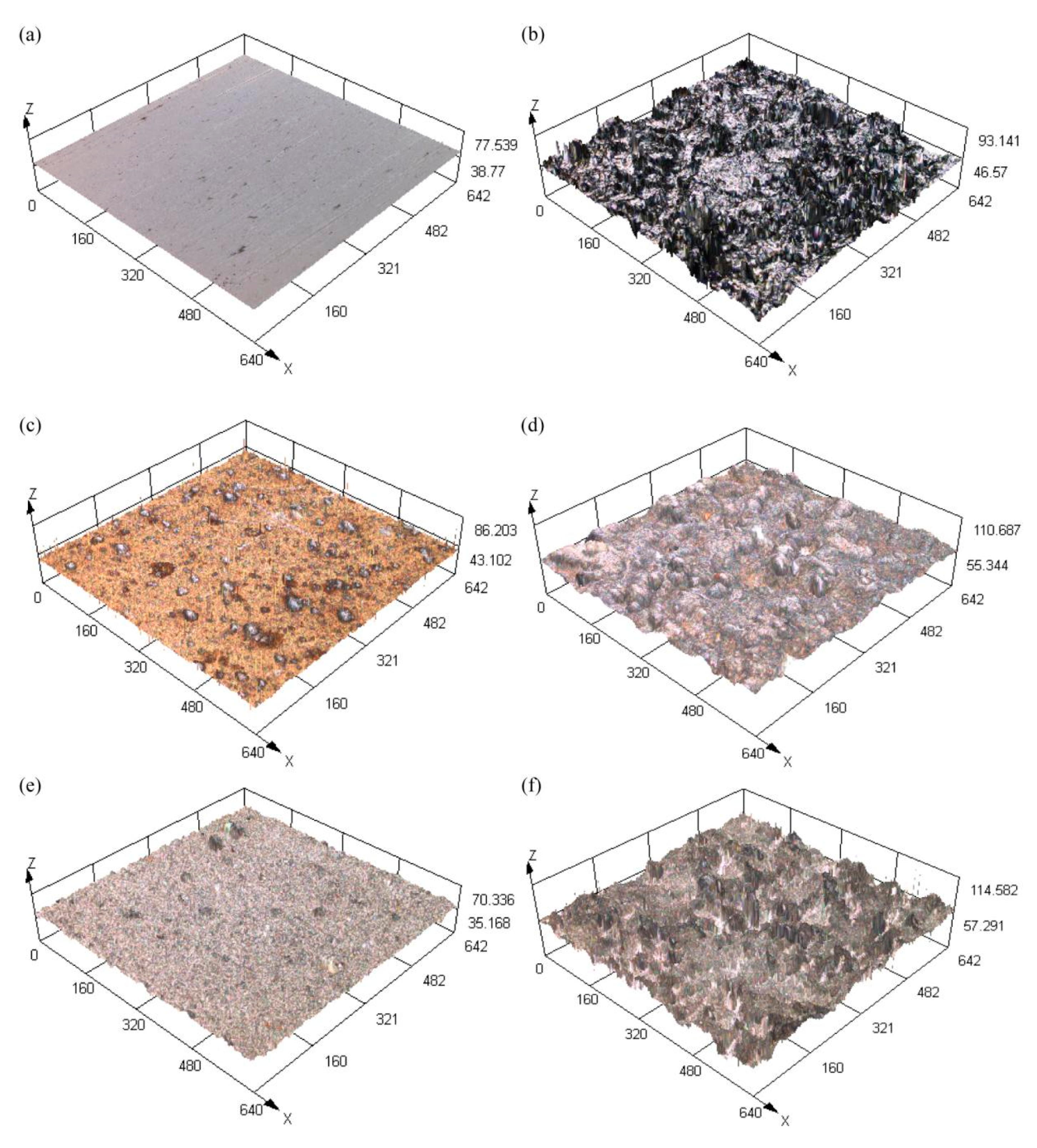 Coatings 10 01164 g003