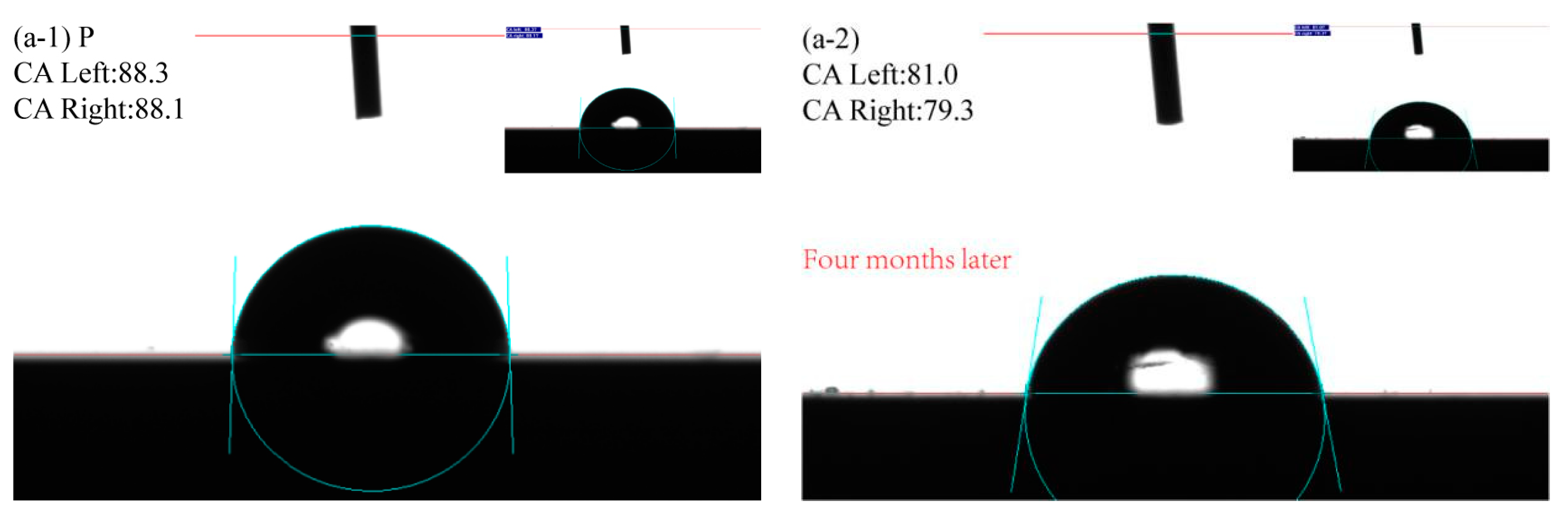 Coatings 10 01164 g006a
