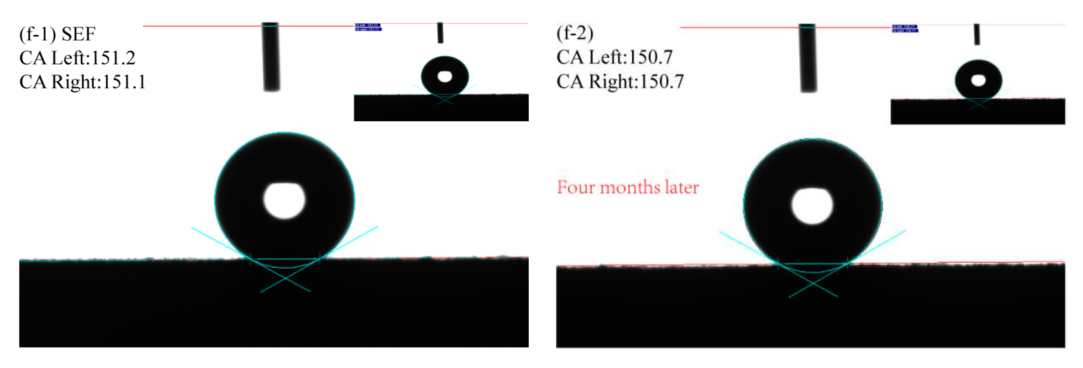 Coatings 10 01164 g006c