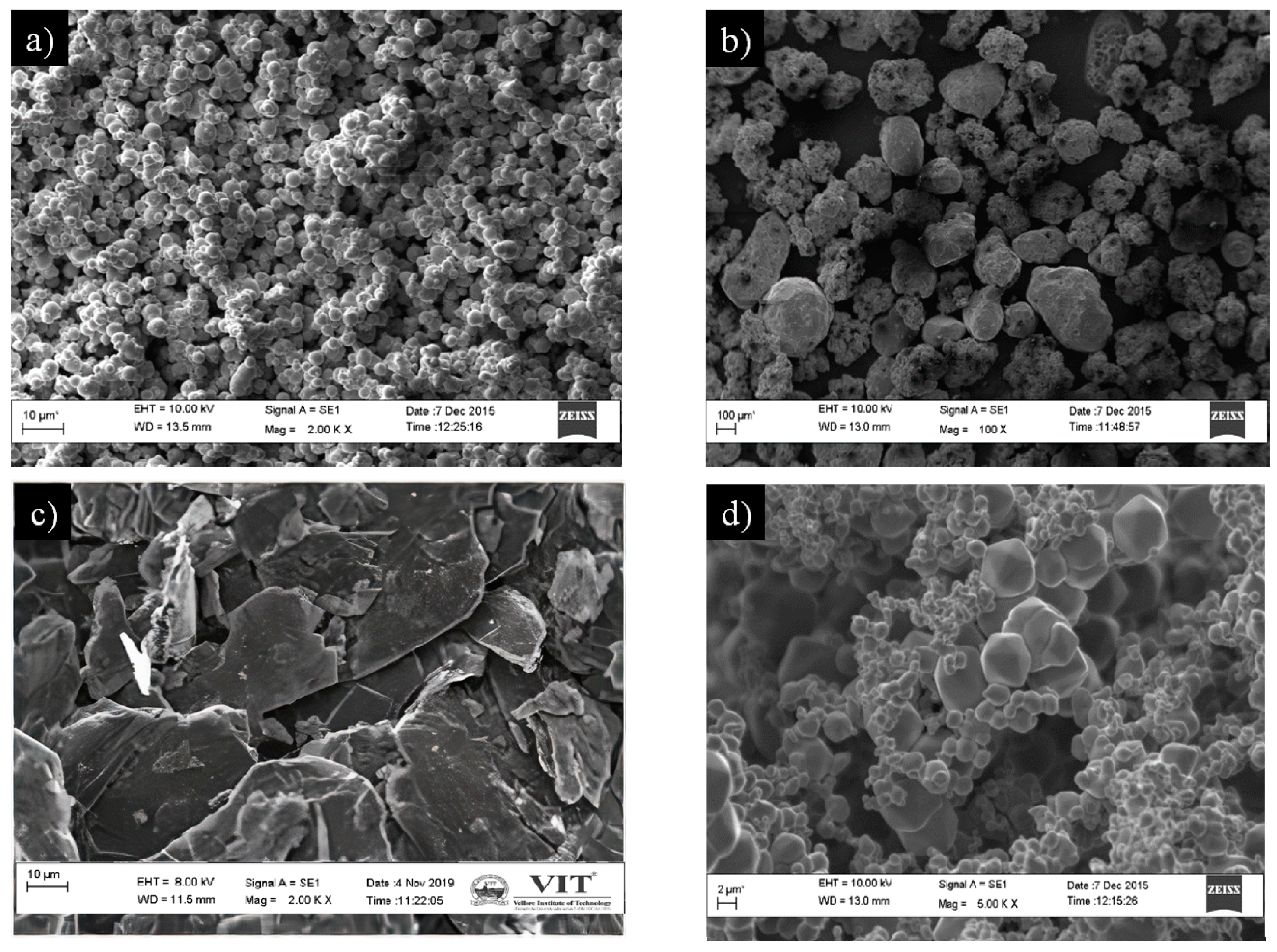 Coatings 10 01166 g001 Coatings 10 01166 g001