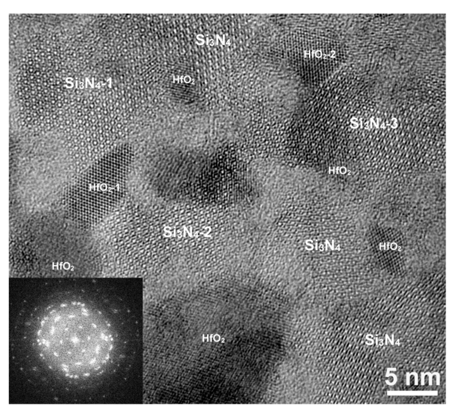 Coatings 10 01170 g006