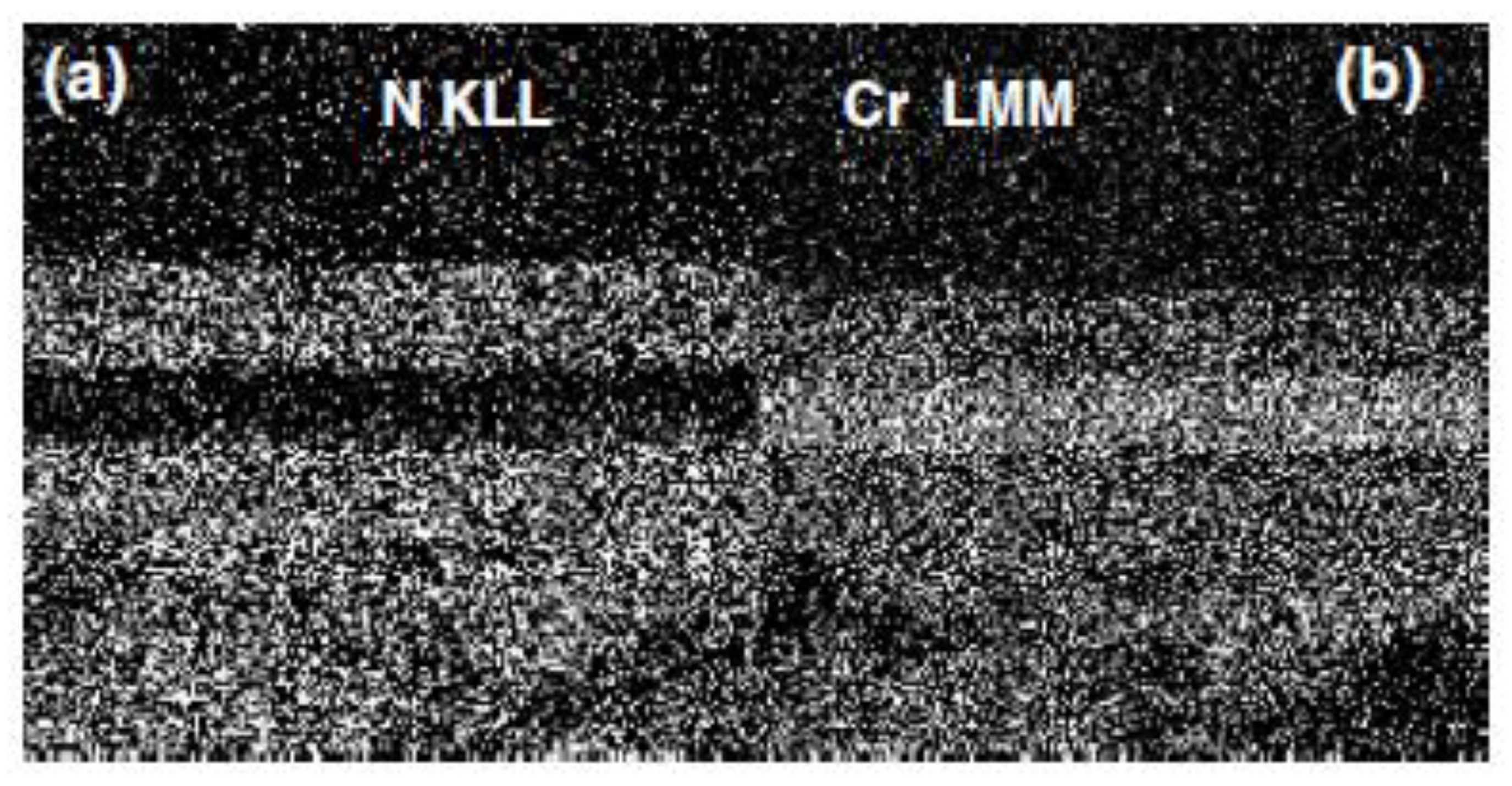 Coatings 10 01182 g012 Coatings 10 01182 g012
