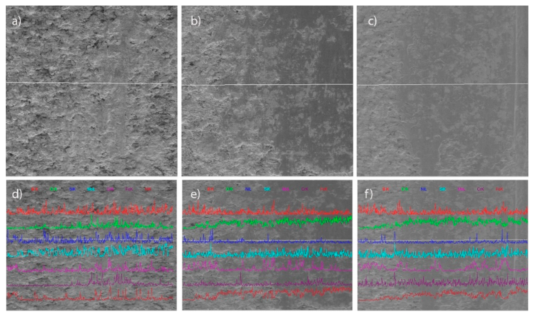 Coatings 10 01186 g010