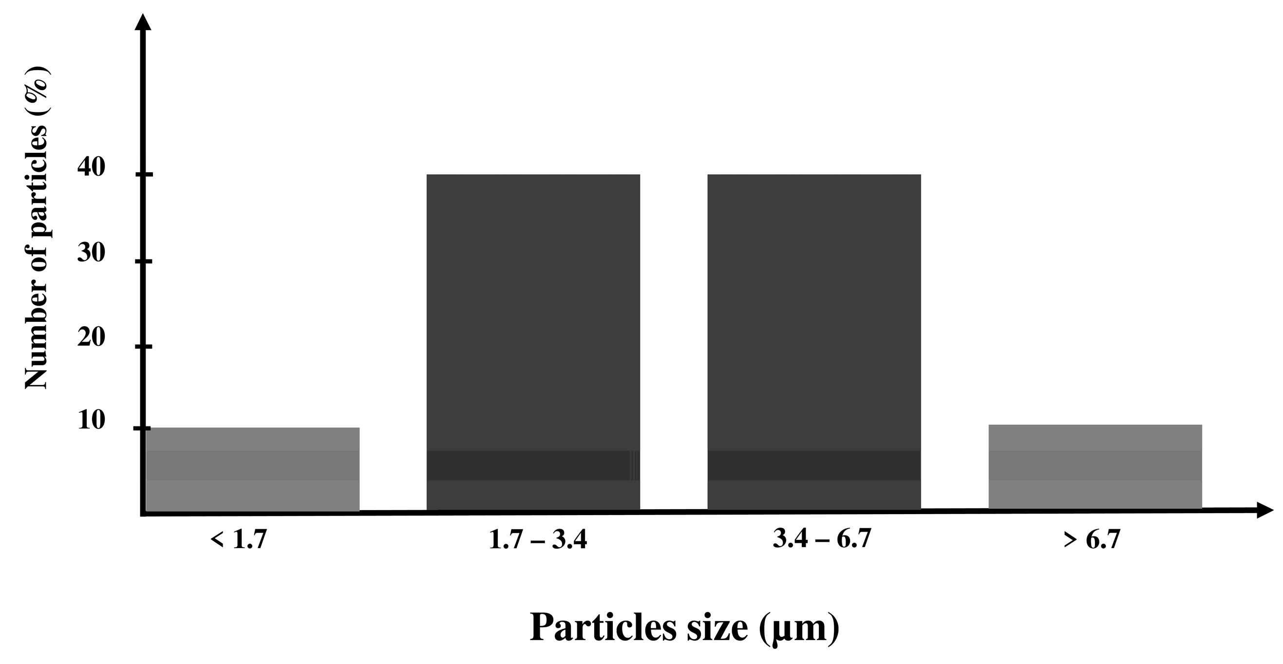 Coatings 10 01192 g002
