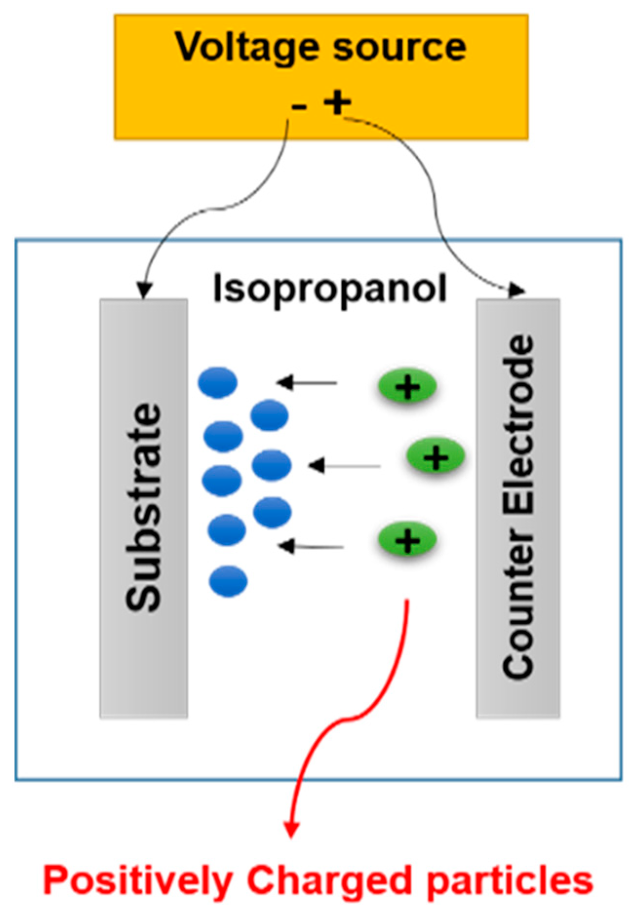 Coatings 10 01192 g003