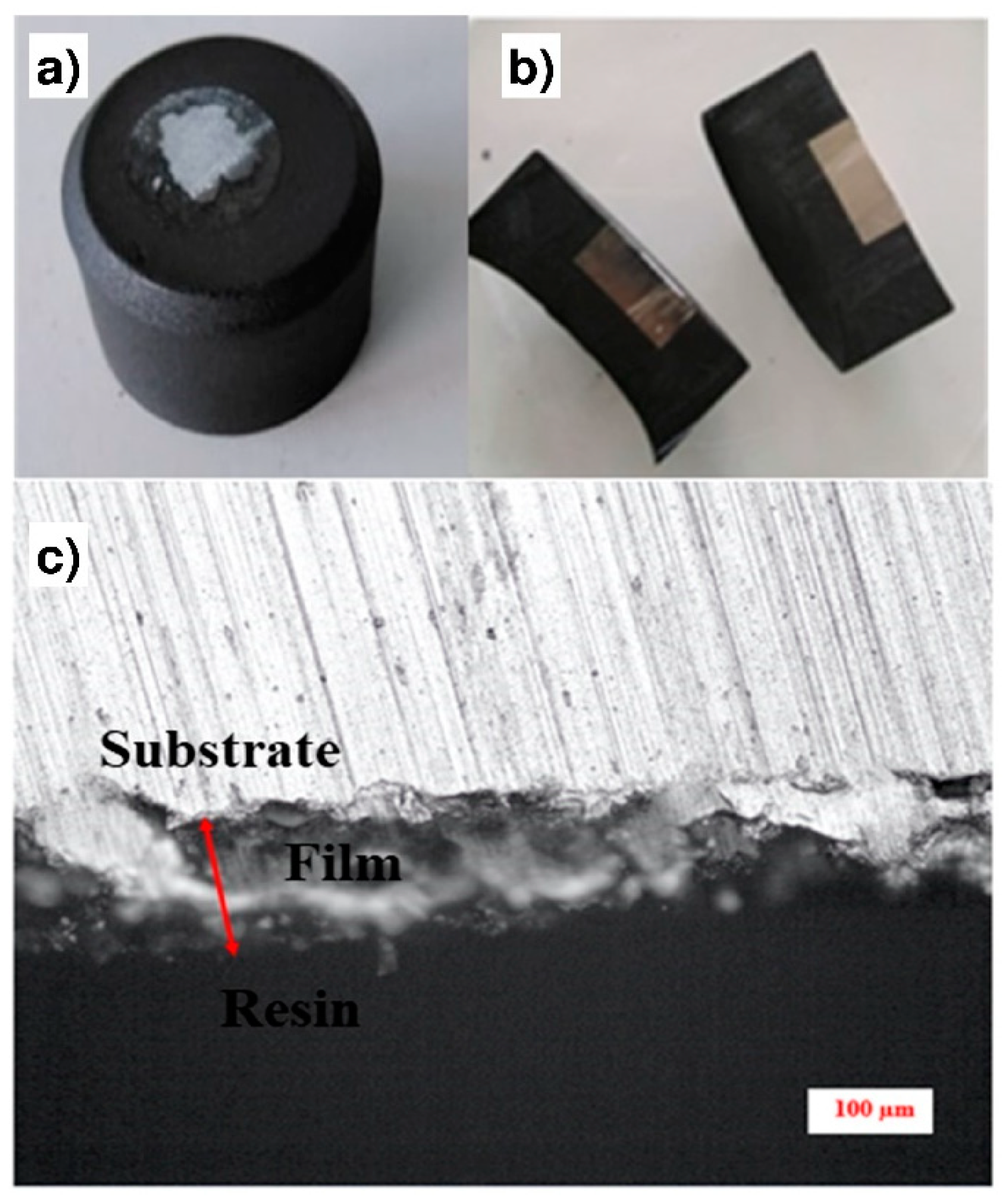 Coatings 10 01192 g006