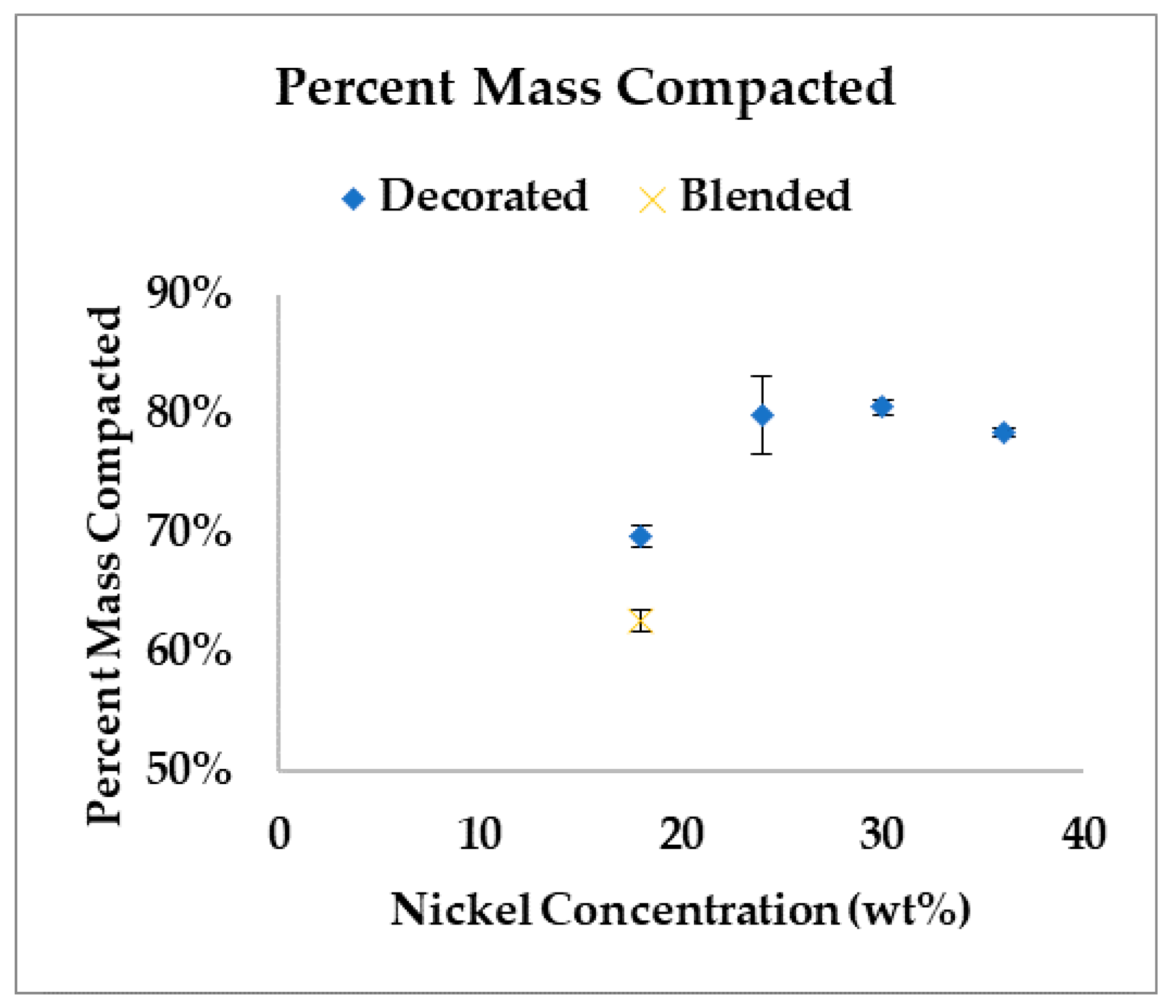 Coatings 10 01196 g002