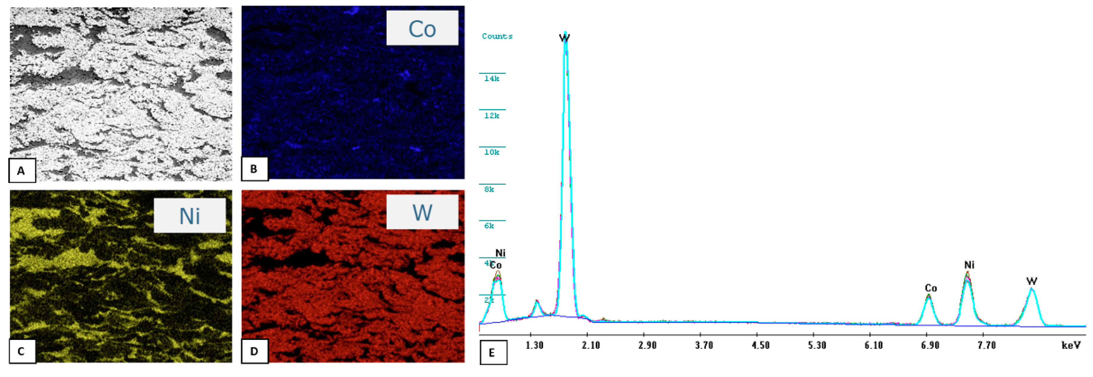 Coatings 10 01196 g007