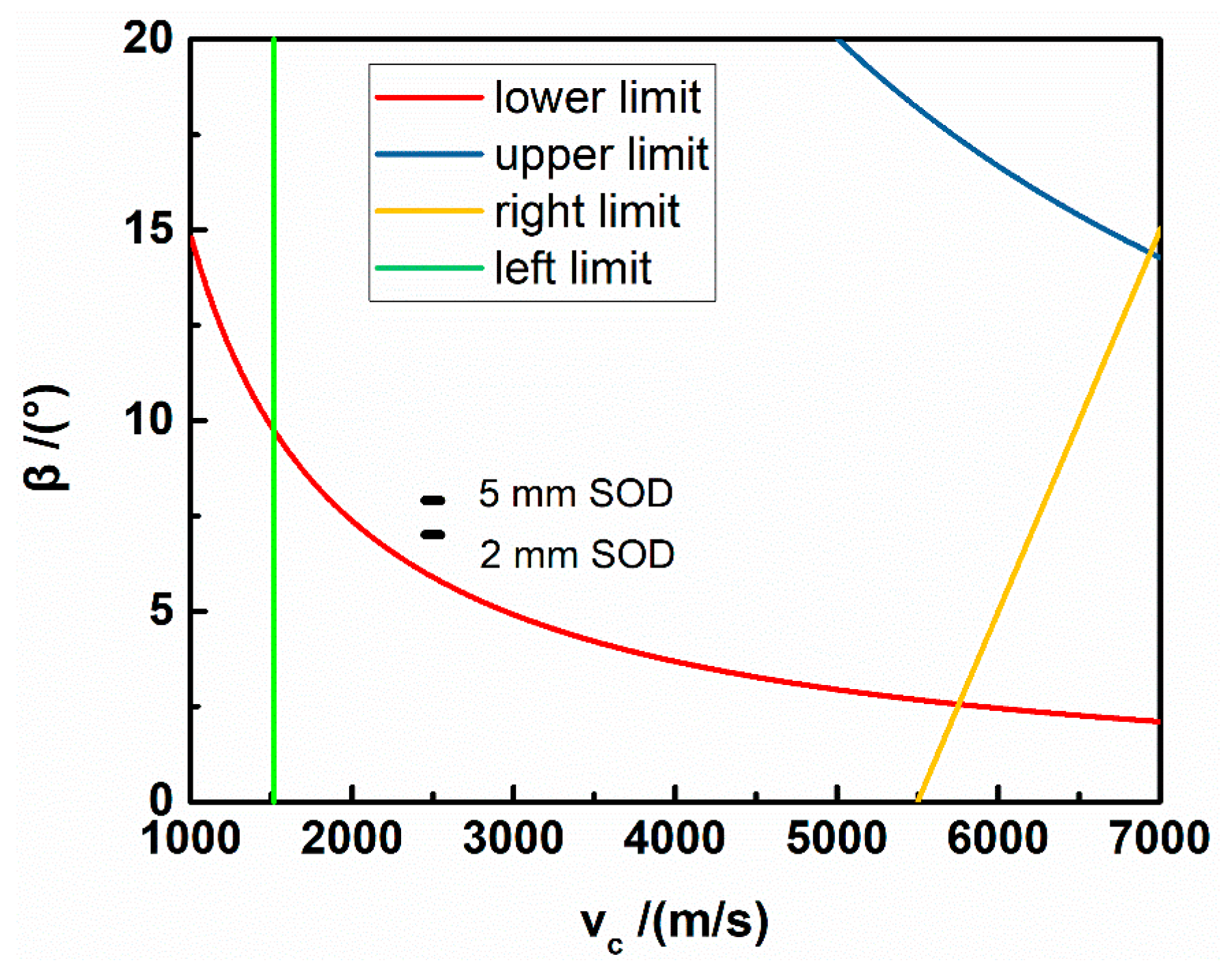 Coatings 10 01197 g002